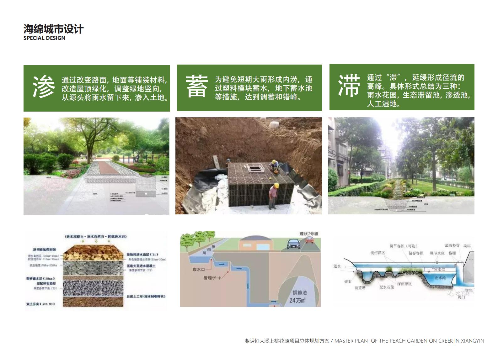 图片[88]-湖南溪上桃花源项目总体规划设计方案 - 由甫网-由甫网