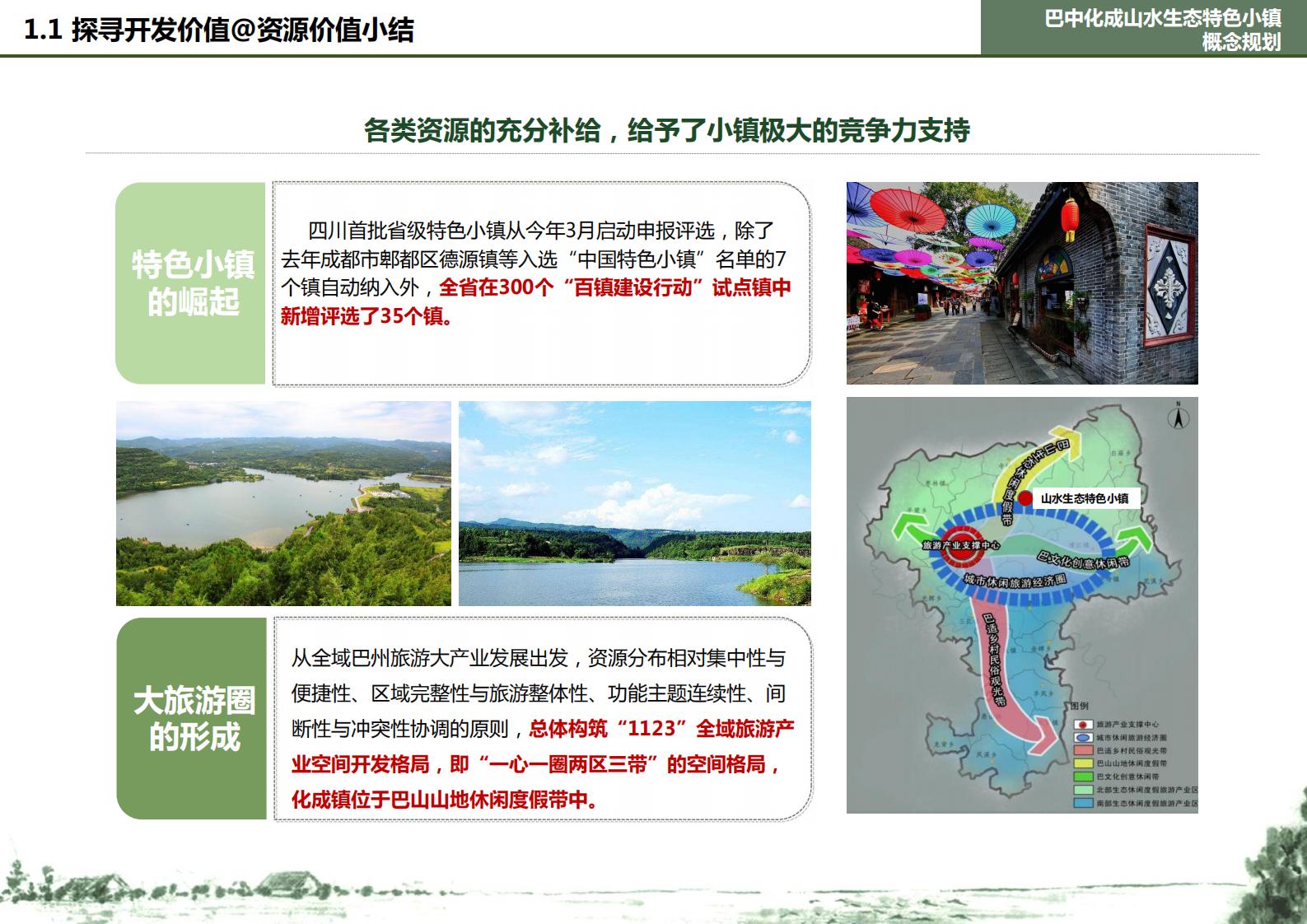 图片[29]-巴中化成山水特色小镇概念规划 - 由甫网-由甫网