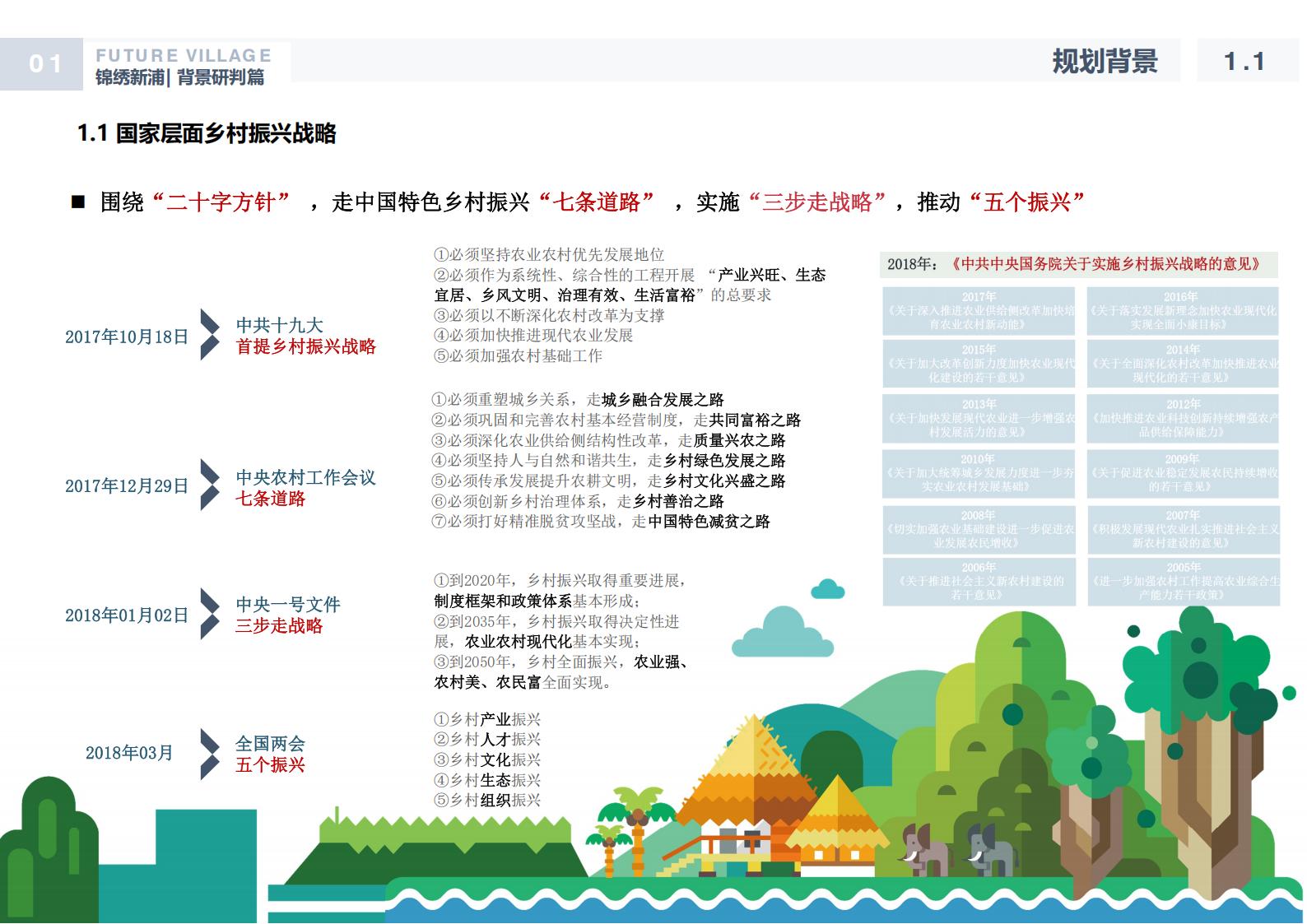 图片[4]-温州龙港芦浦社区锦绣新浦未来乡村规划方案 - 由甫网-由甫网