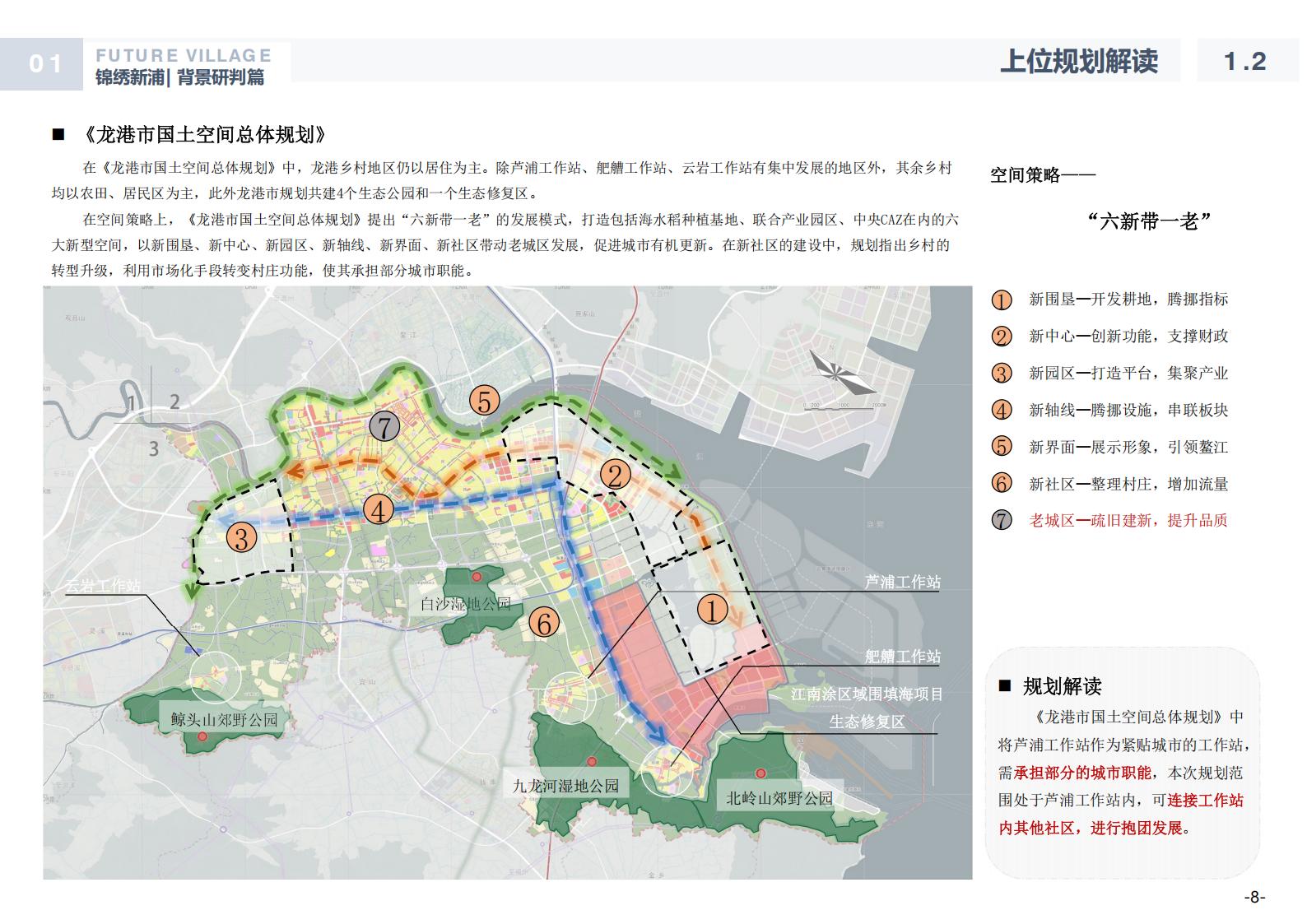 图片[8]-温州龙港芦浦社区锦绣新浦未来乡村规划方案 - 由甫网-由甫网
