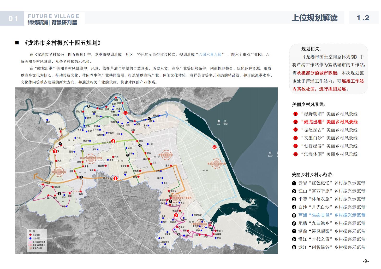 图片[9]-温州龙港芦浦社区锦绣新浦未来乡村规划方案 - 由甫网-由甫网