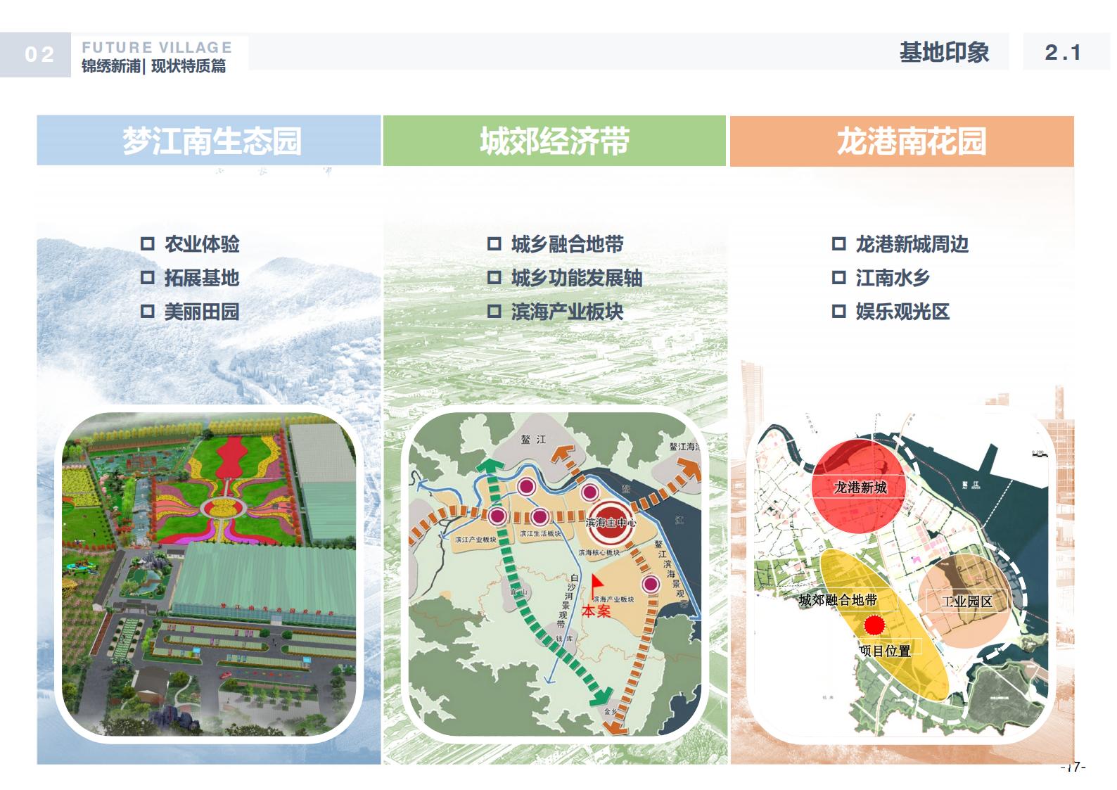 图片[17]-温州龙港芦浦社区锦绣新浦未来乡村规划方案 - 由甫网-由甫网