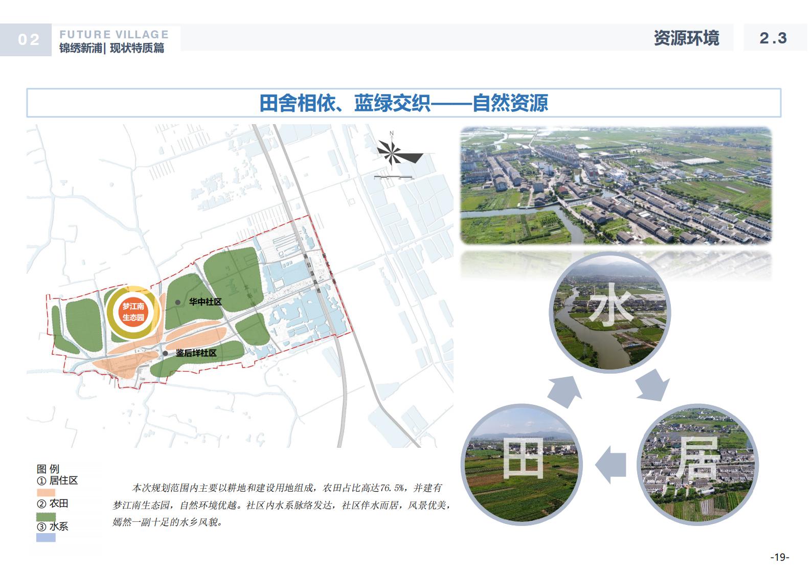 图片[19]-温州龙港芦浦社区锦绣新浦未来乡村规划方案 - 由甫网-由甫网