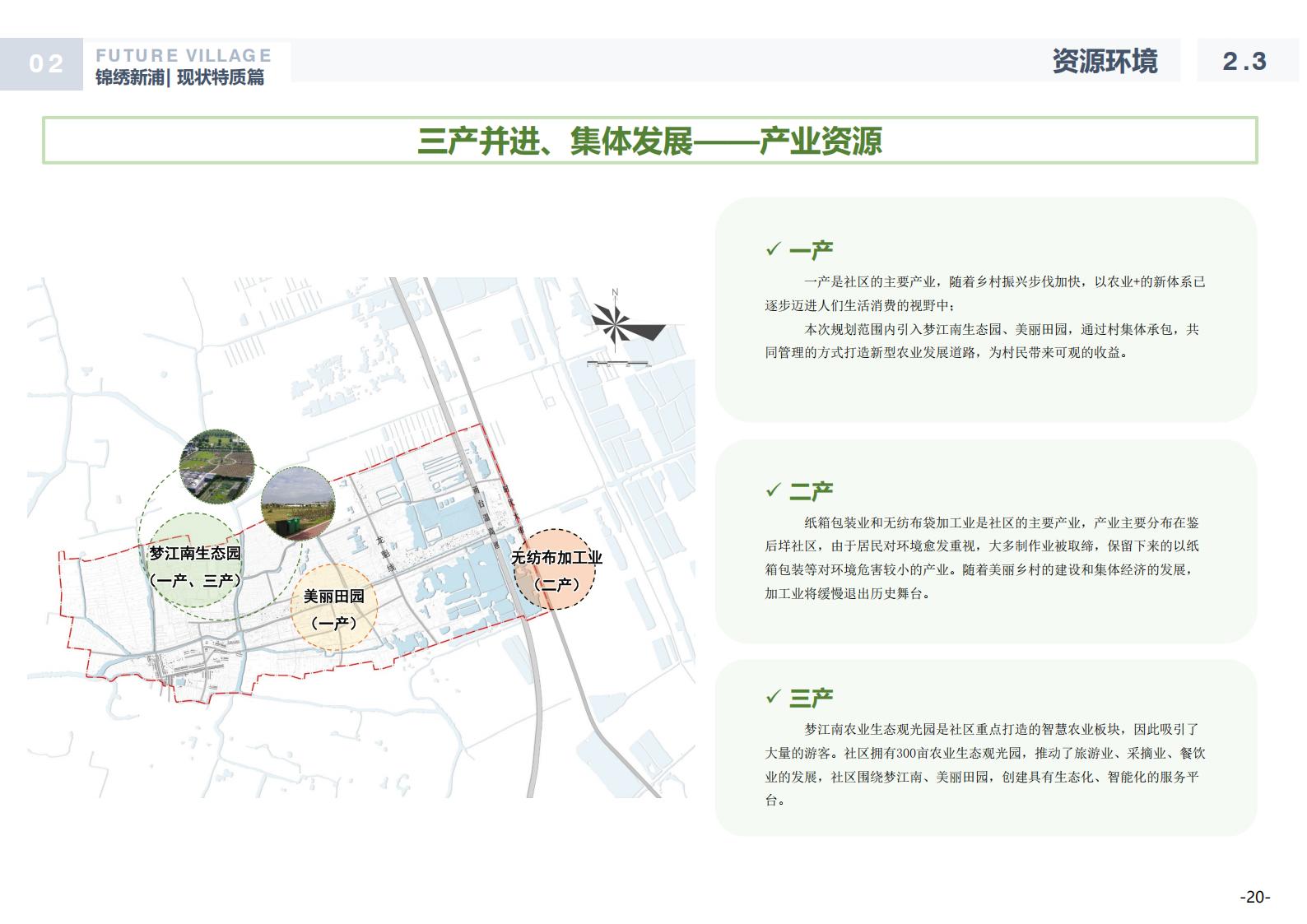 图片[20]-温州龙港芦浦社区锦绣新浦未来乡村规划方案 - 由甫网-由甫网