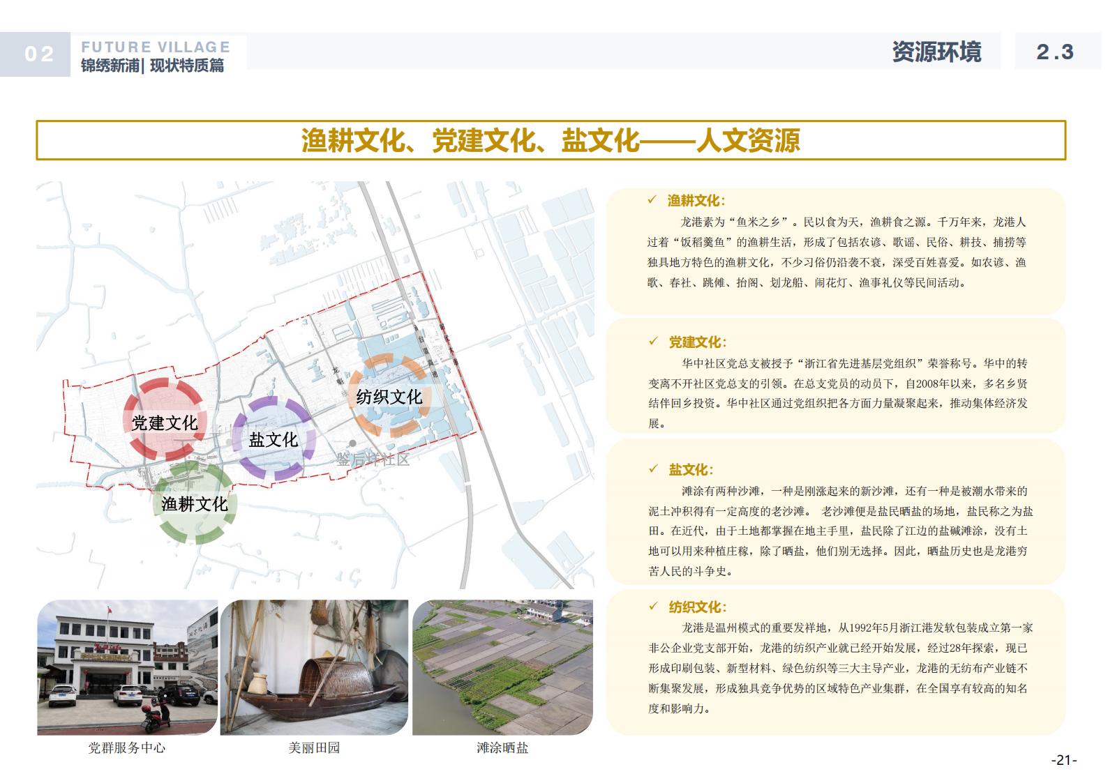 图片[21]-温州龙港芦浦社区锦绣新浦未来乡村规划方案 - 由甫网-由甫网