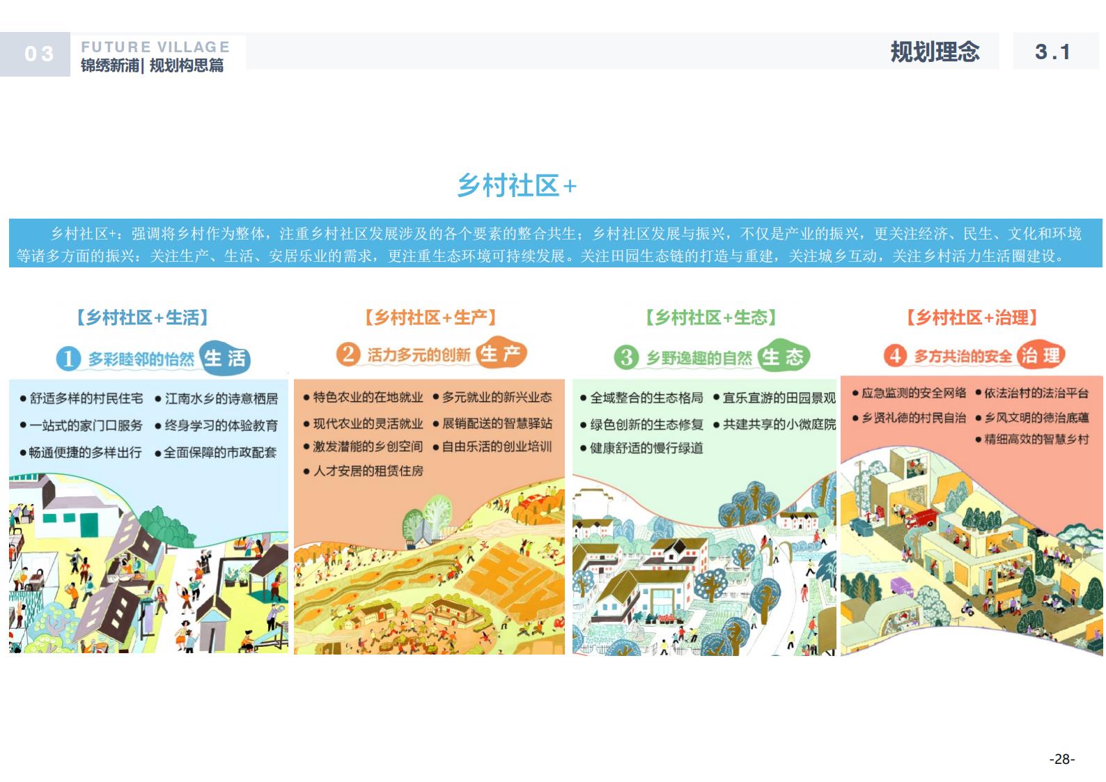 图片[28]-温州龙港芦浦社区锦绣新浦未来乡村规划方案 - 由甫网-由甫网