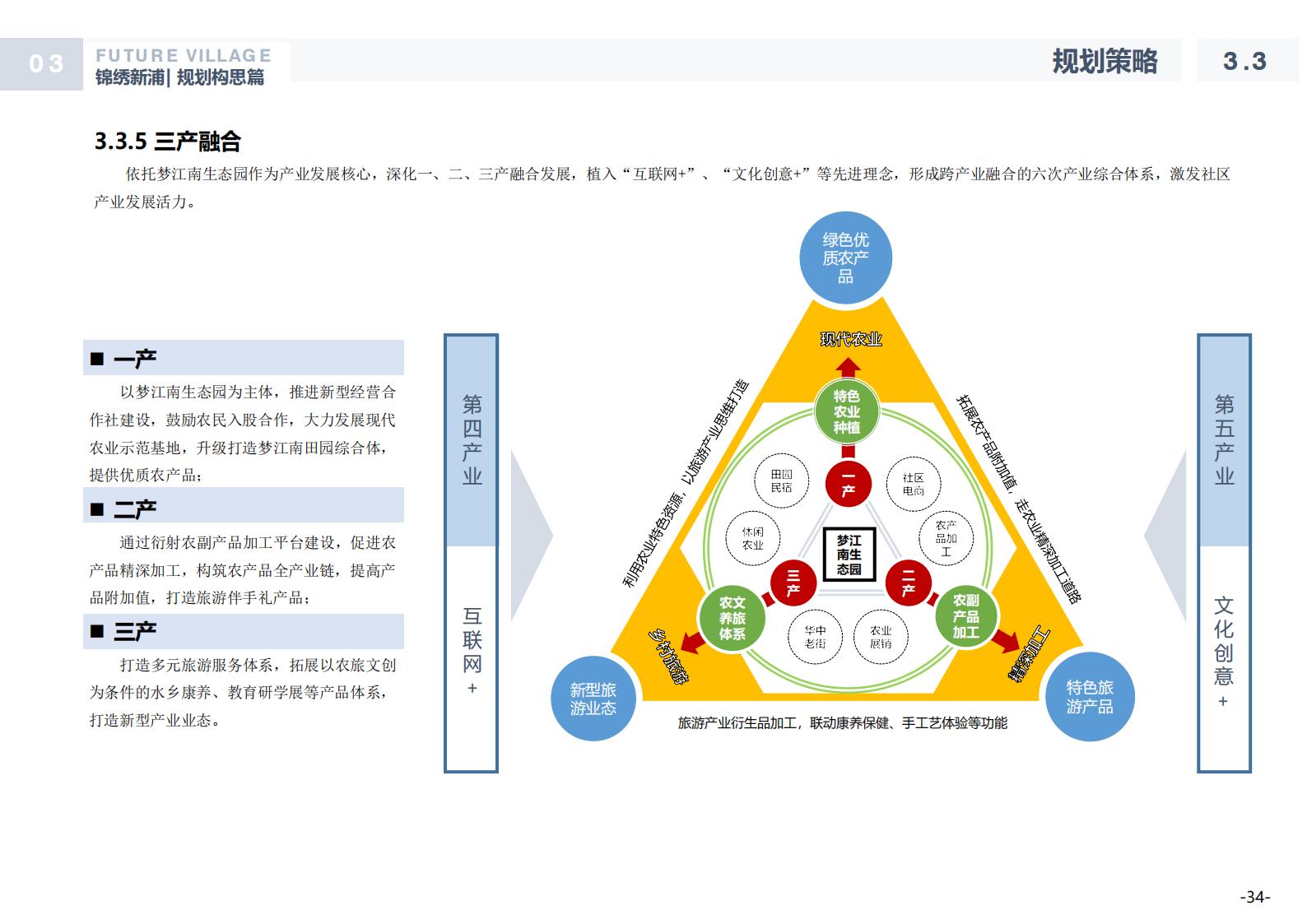 图片[34]-温州龙港芦浦社区锦绣新浦未来乡村规划方案 - 由甫网-由甫网