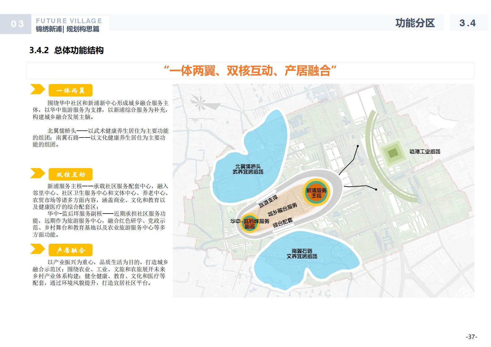 图片[37]-温州龙港芦浦社区锦绣新浦未来乡村规划方案 - 由甫网-由甫网