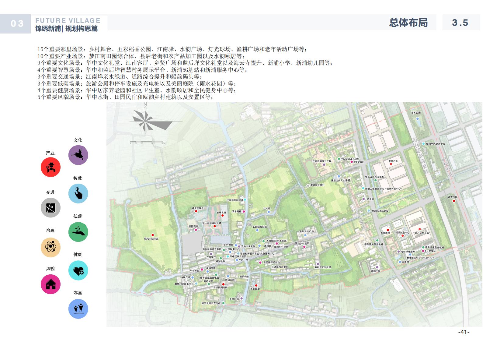 图片[41]-温州龙港芦浦社区锦绣新浦未来乡村规划方案 - 由甫网-由甫网