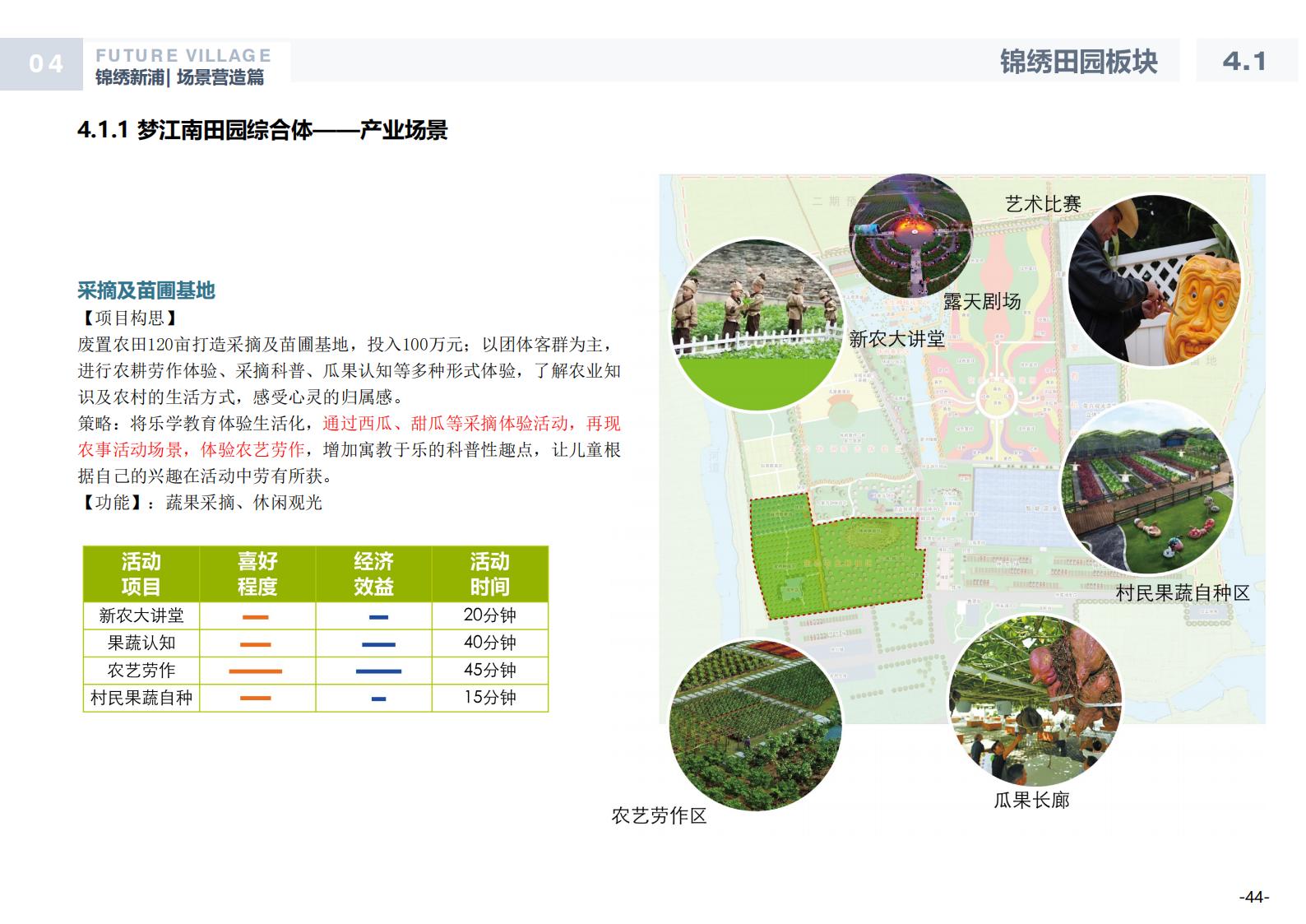 图片[44]-温州龙港芦浦社区锦绣新浦未来乡村规划方案 - 由甫网-由甫网