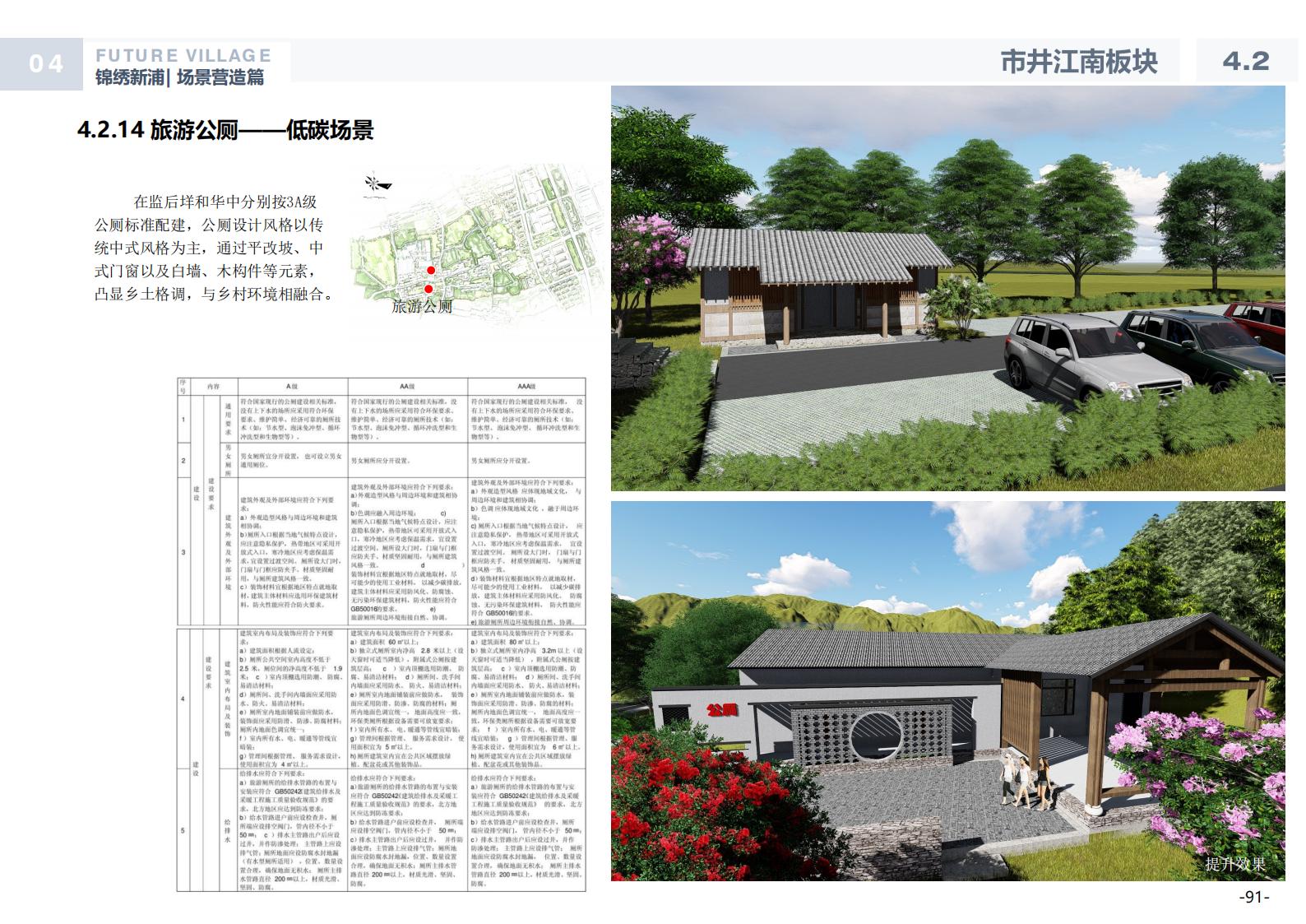 图片[90]-温州龙港芦浦社区锦绣新浦未来乡村规划方案 - 由甫网-由甫网