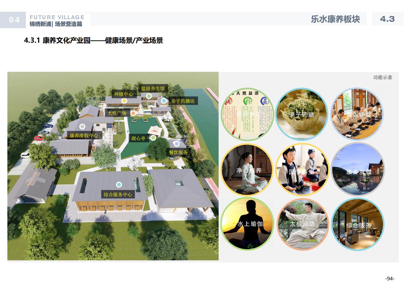 图片[93]-温州龙港芦浦社区锦绣新浦未来乡村规划方案 - 由甫网-由甫网