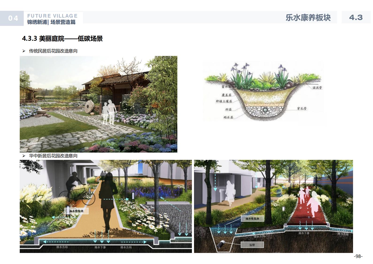 图片[97]-温州龙港芦浦社区锦绣新浦未来乡村规划方案 - 由甫网-由甫网