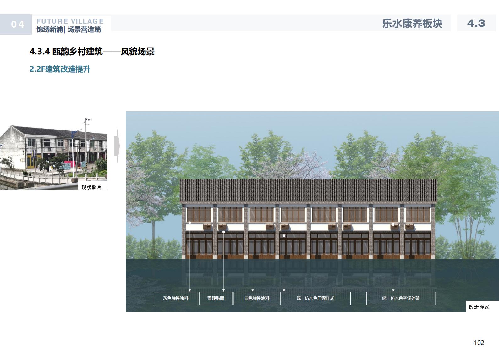 图片[101]-温州龙港芦浦社区锦绣新浦未来乡村规划方案 - 由甫网-由甫网