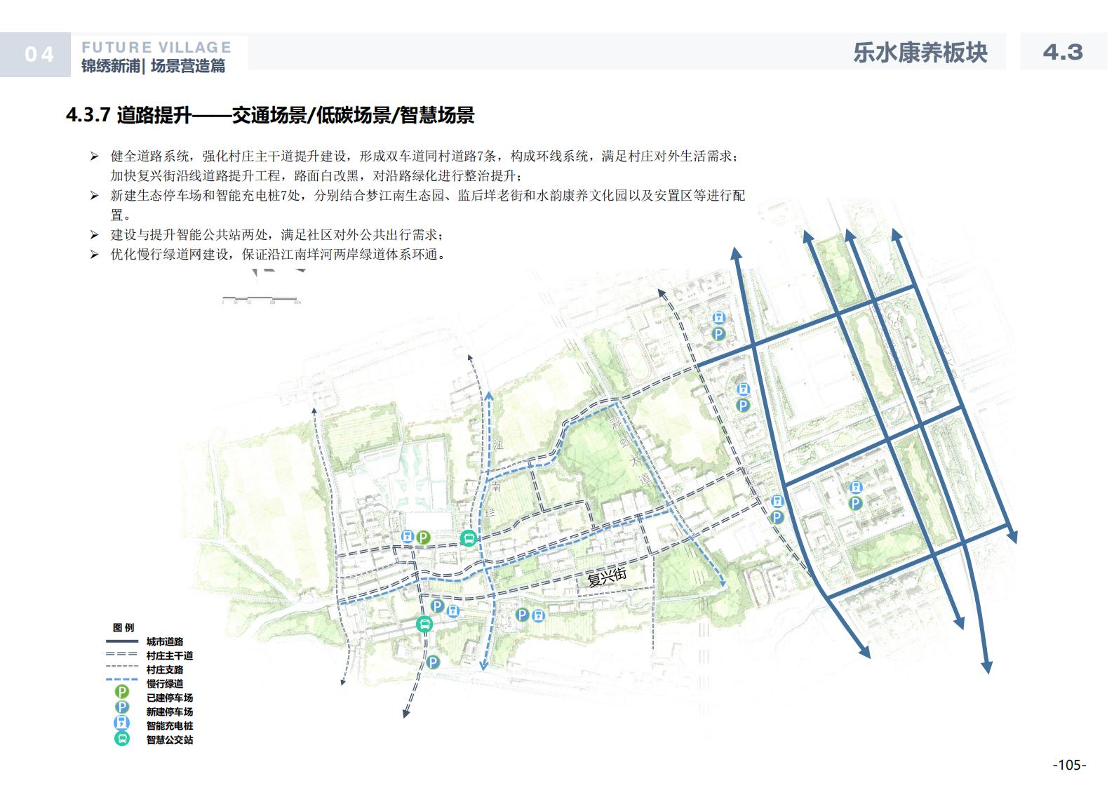 图片[104]-温州龙港芦浦社区锦绣新浦未来乡村规划方案 - 由甫网-由甫网