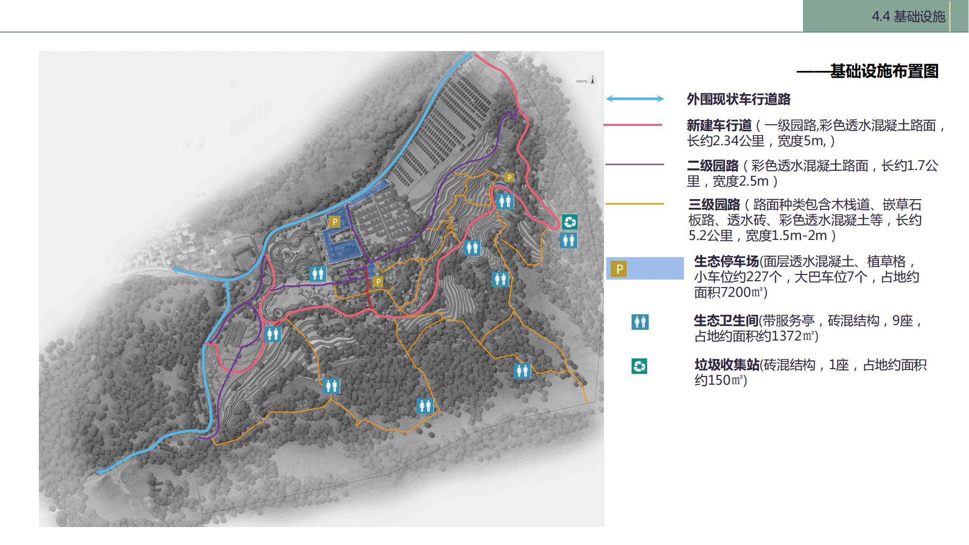 图片[118]-陇南康县民宿花海农场乡村文旅项目方案文本 - 由甫网-由甫网