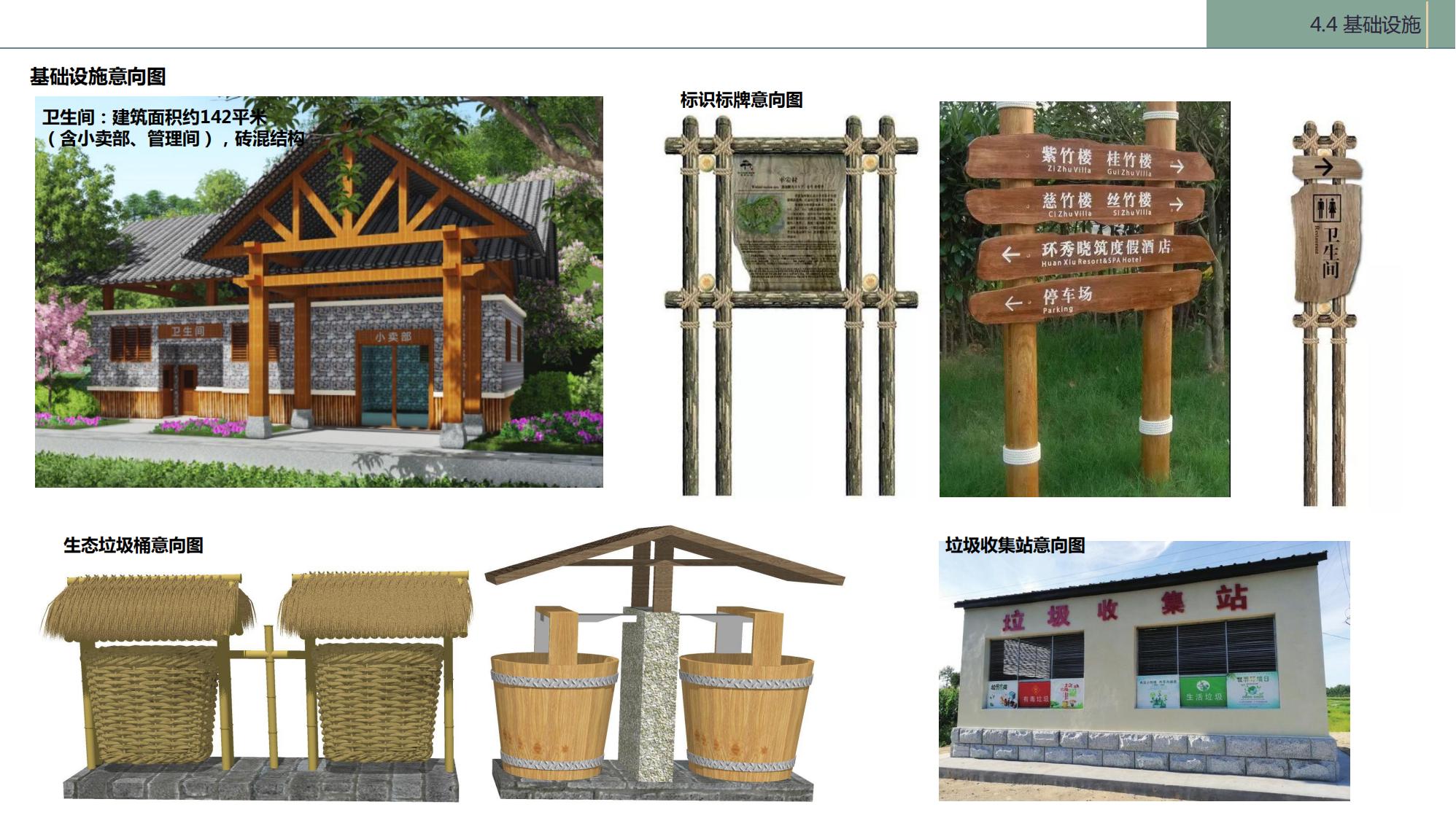 图片[120]-陇南康县民宿花海农场乡村文旅项目方案文本 - 由甫网-由甫网