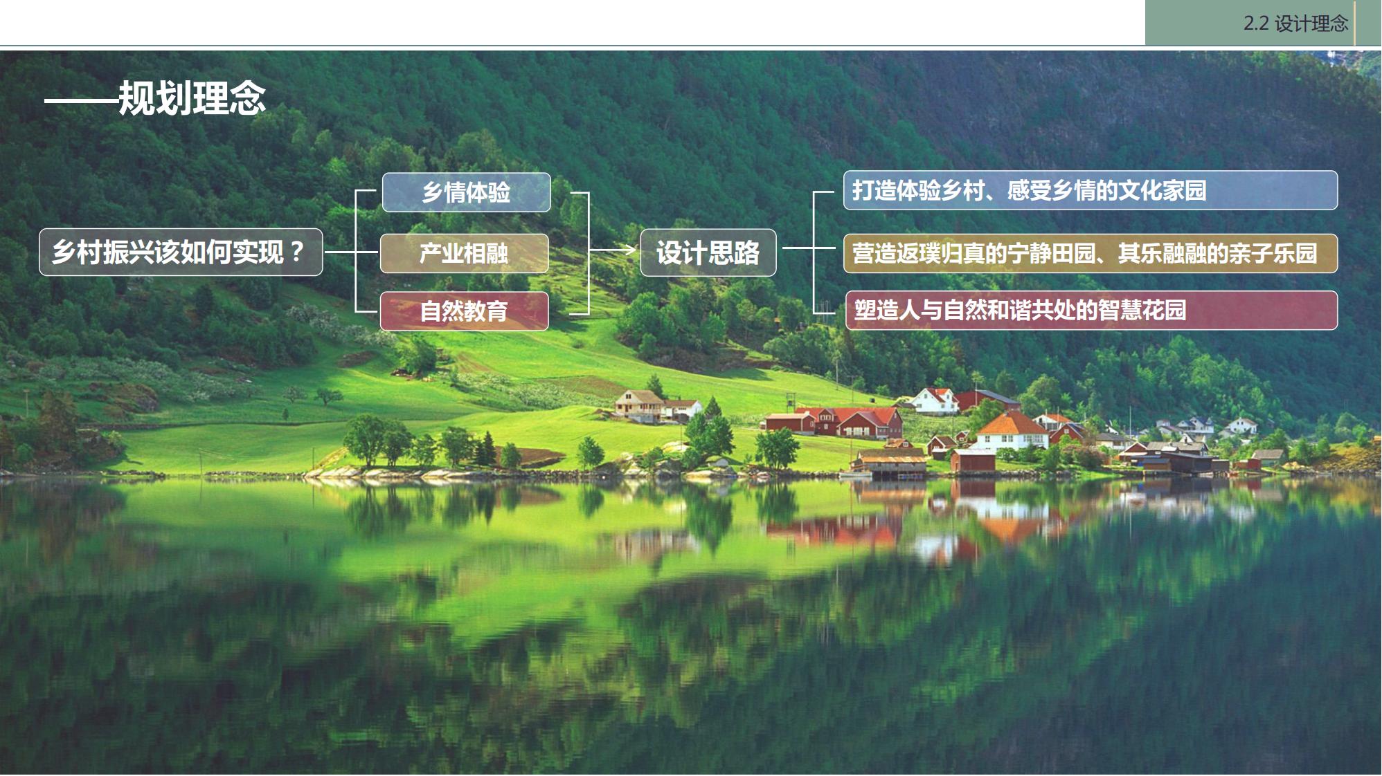 图片[16]-陇南康县民宿花海农场乡村文旅项目方案文本 - 由甫网-由甫网