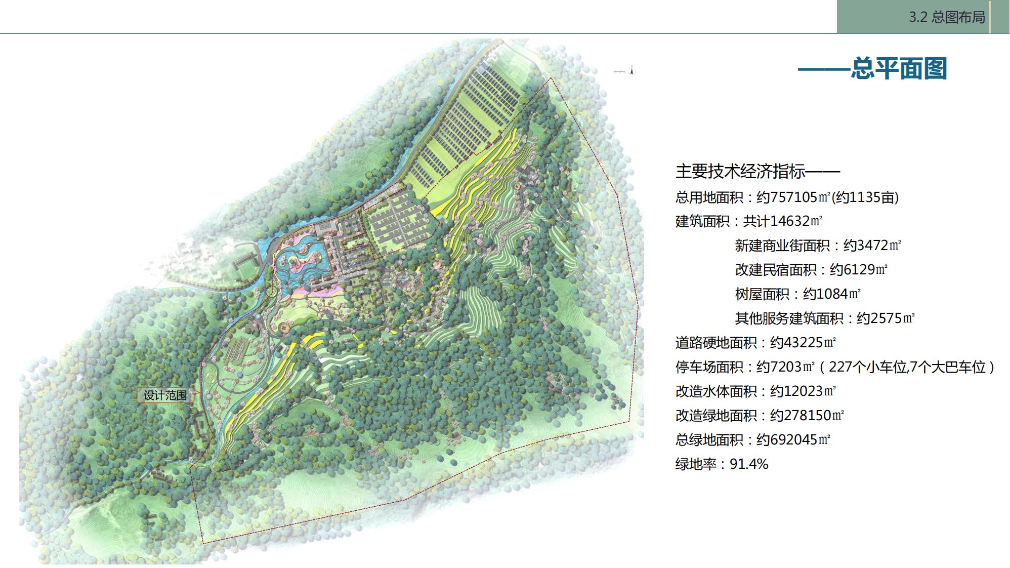 图片[30]-陇南康县民宿花海农场乡村文旅项目方案文本 - 由甫网-由甫网