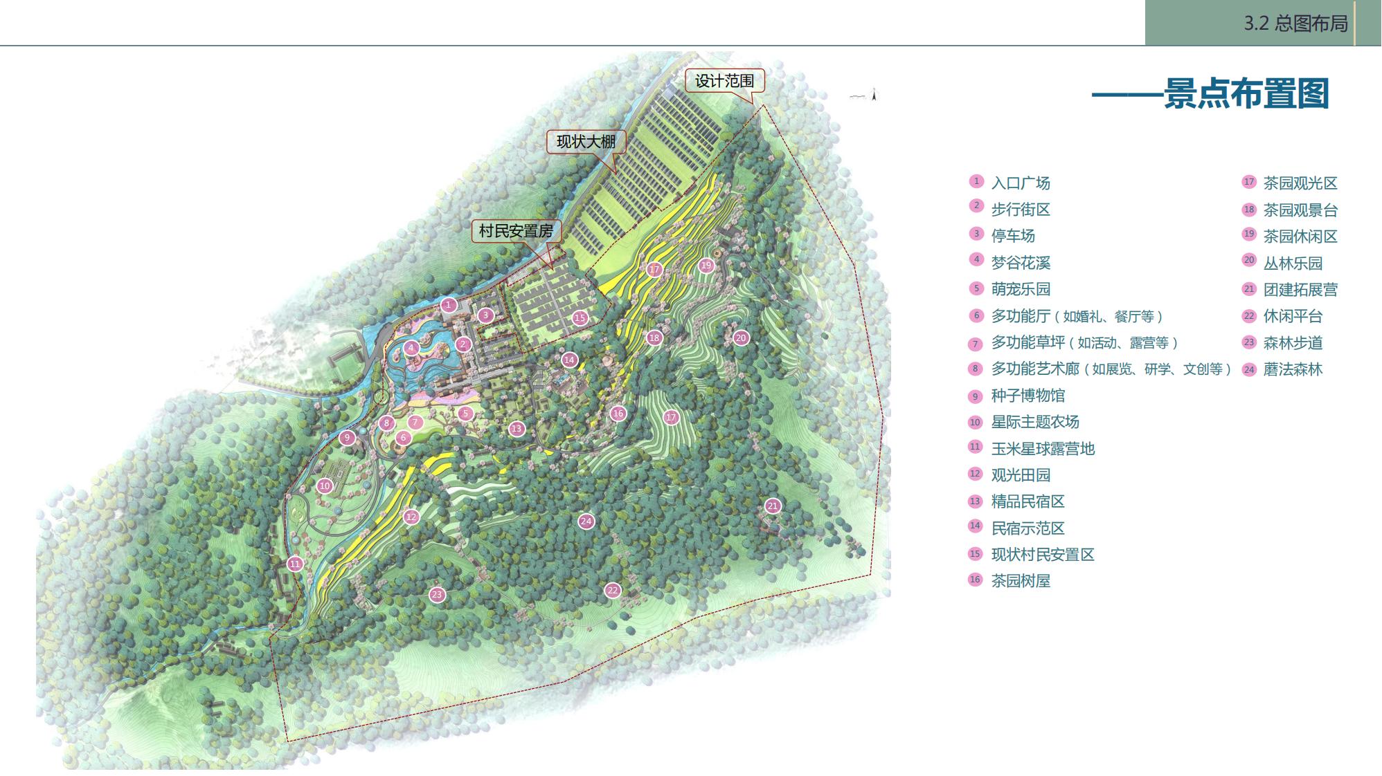 图片[31]-陇南康县民宿花海农场乡村文旅项目方案文本 - 由甫网-由甫网