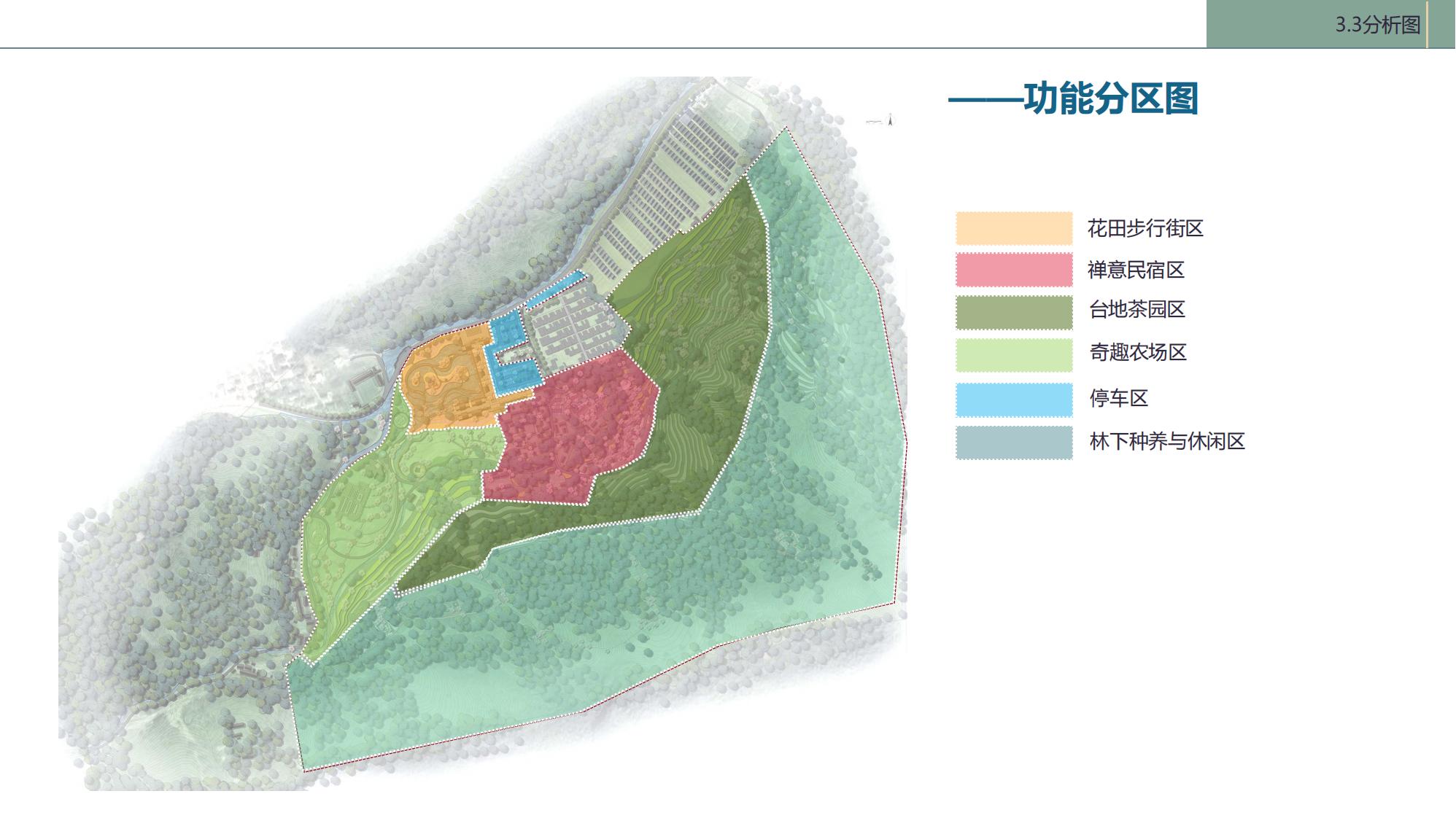 图片[32]-陇南康县民宿花海农场乡村文旅项目方案文本 - 由甫网-由甫网