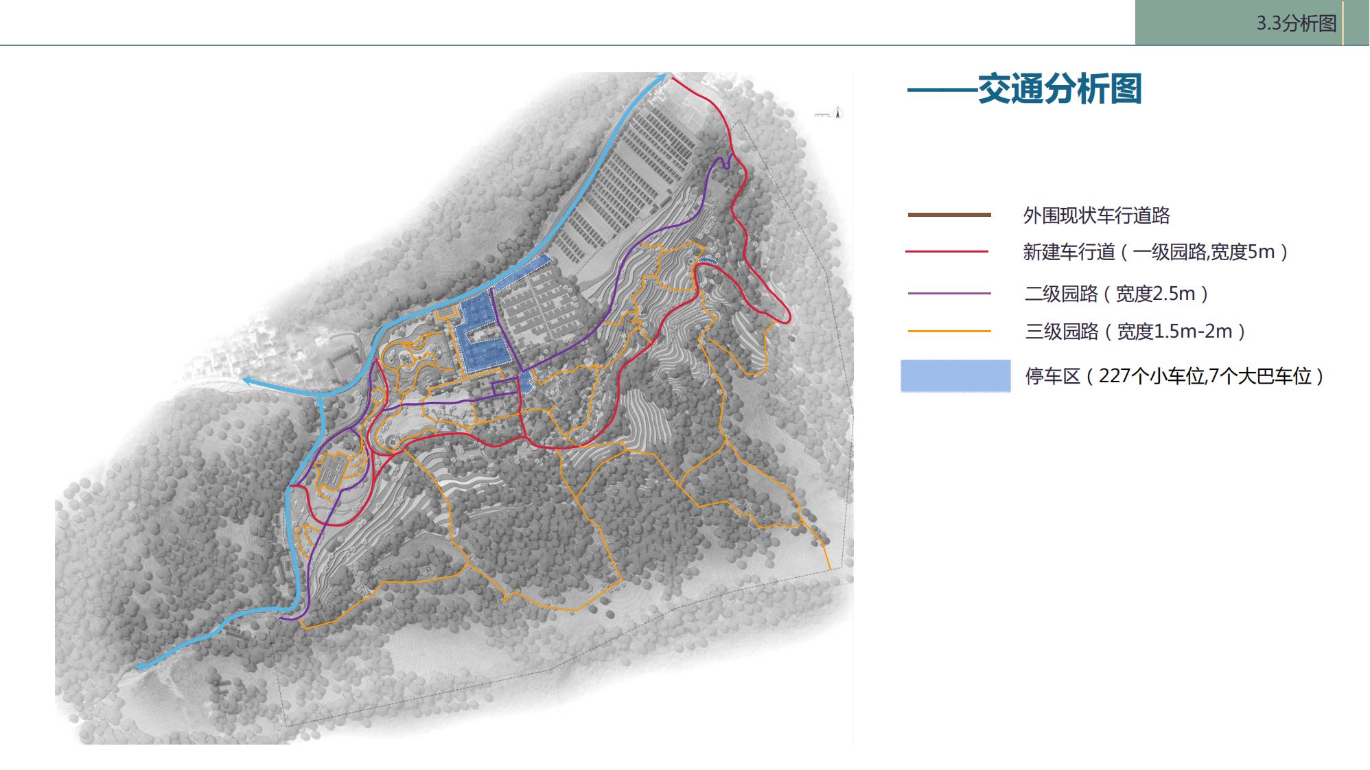 图片[33]-陇南康县民宿花海农场乡村文旅项目方案文本 - 由甫网-由甫网