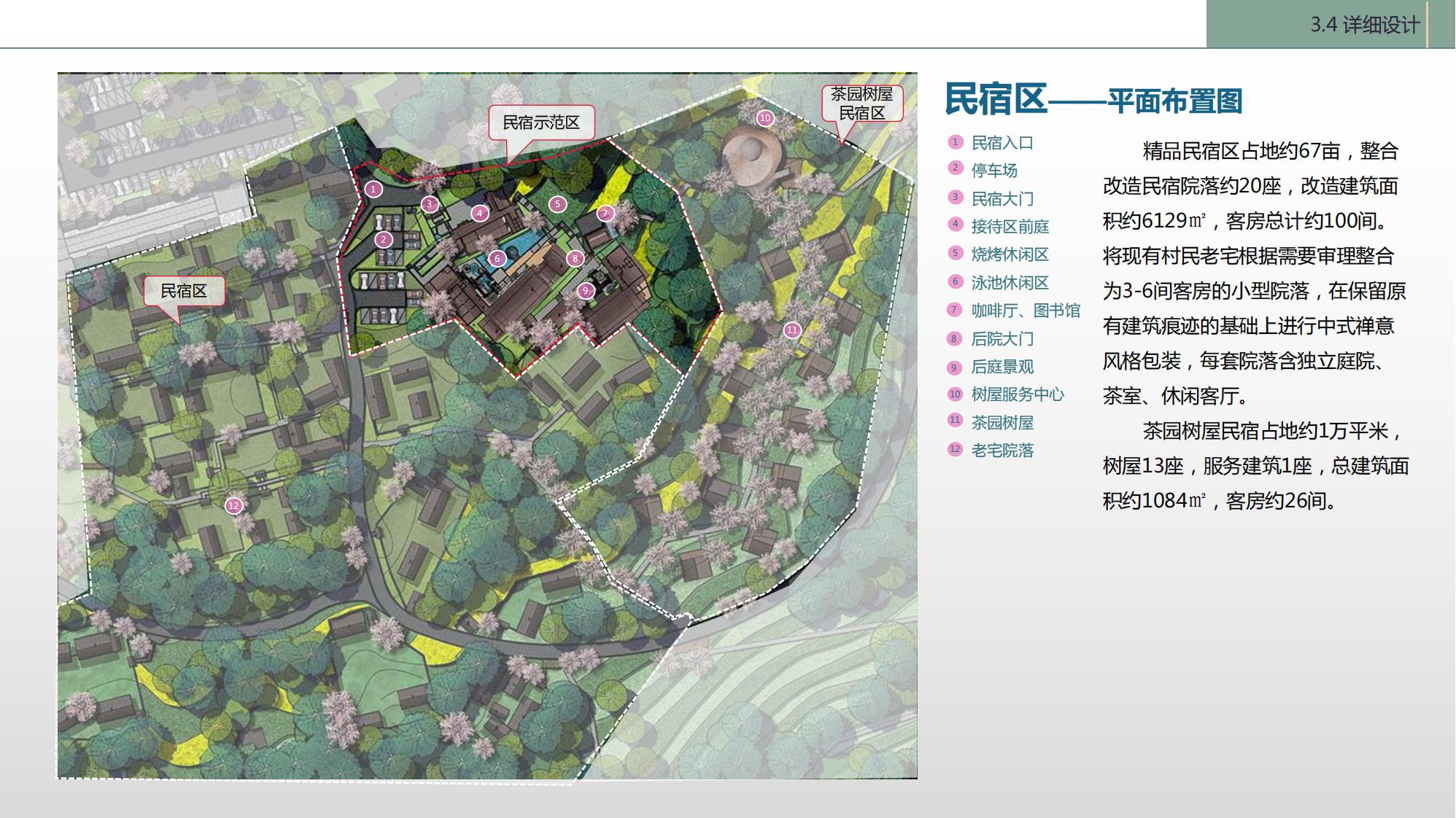 图片[36]-陇南康县民宿花海农场乡村文旅项目方案文本 - 由甫网-由甫网