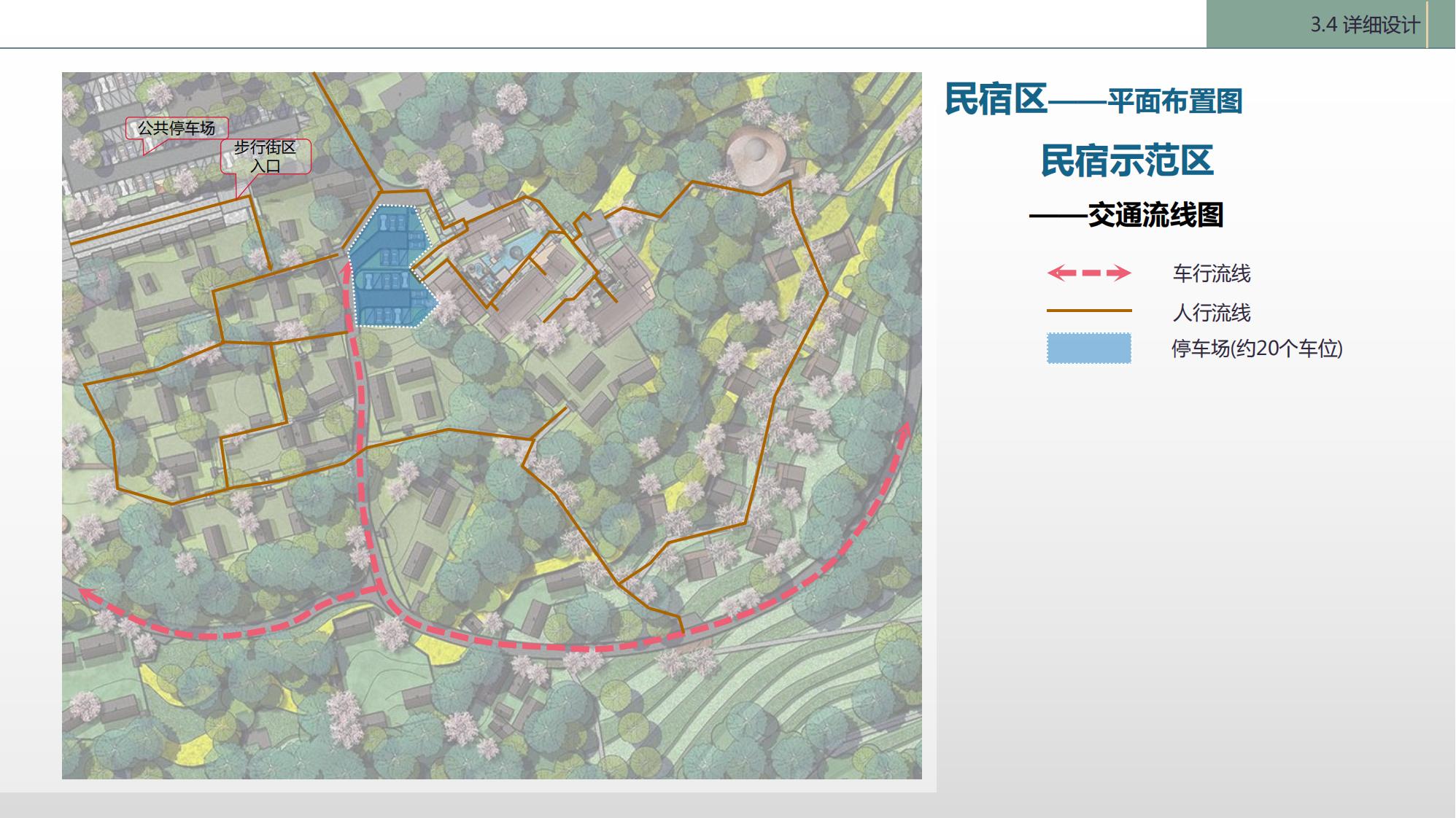 图片[37]-陇南康县民宿花海农场乡村文旅项目方案文本 - 由甫网-由甫网