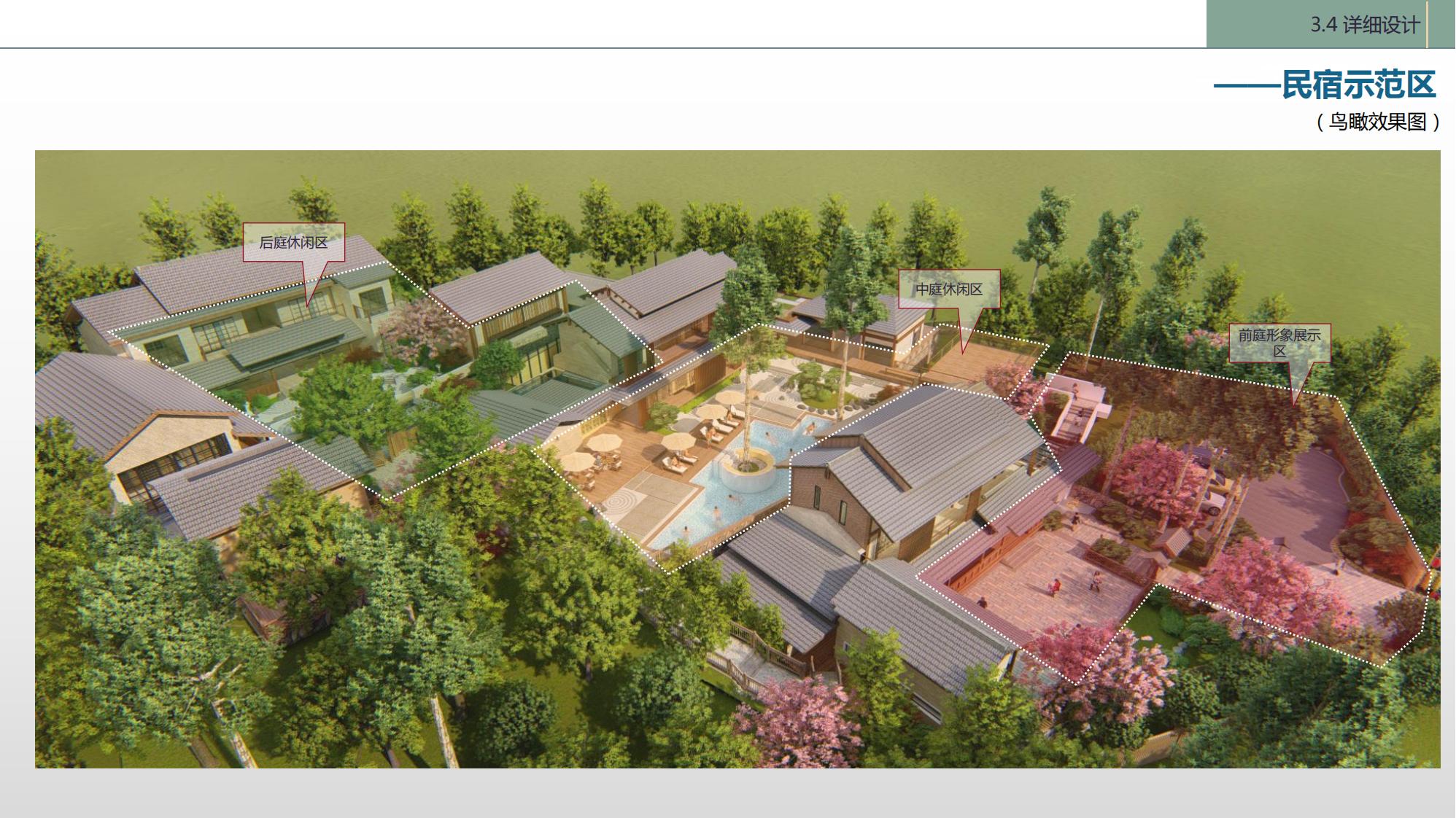 图片[38]-陇南康县民宿花海农场乡村文旅项目方案文本 - 由甫网-由甫网