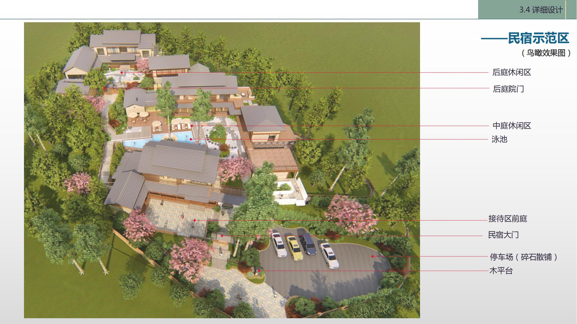 图片[39]-陇南康县民宿花海农场乡村文旅项目方案文本 - 由甫网-由甫网