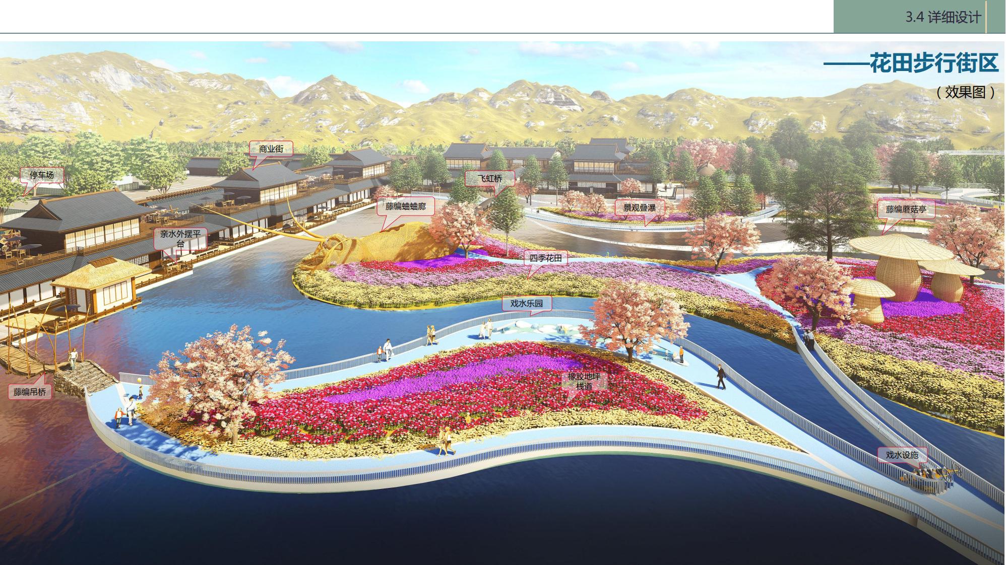 图片[62]-陇南康县民宿花海农场乡村文旅项目方案文本 - 由甫网-由甫网