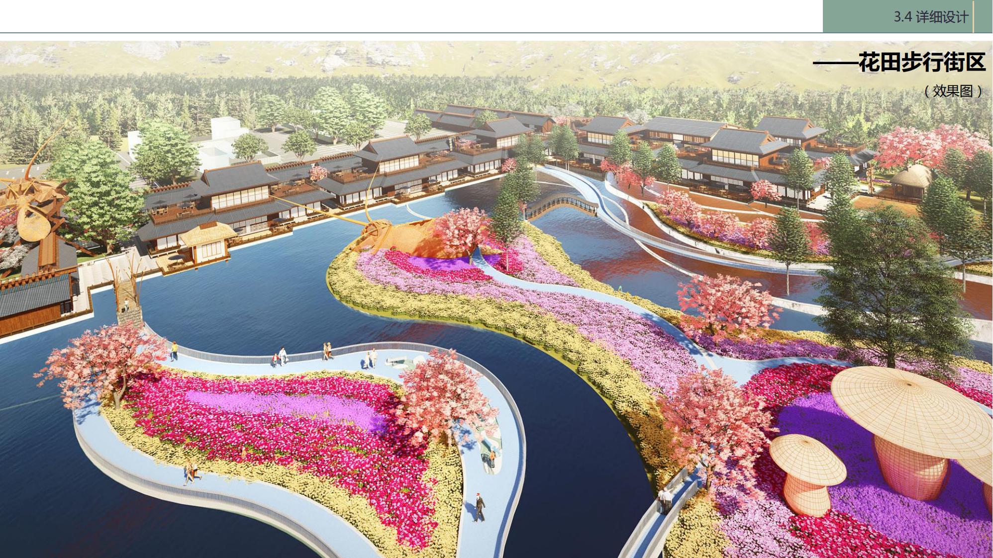 图片[63]-陇南康县民宿花海农场乡村文旅项目方案文本 - 由甫网-由甫网