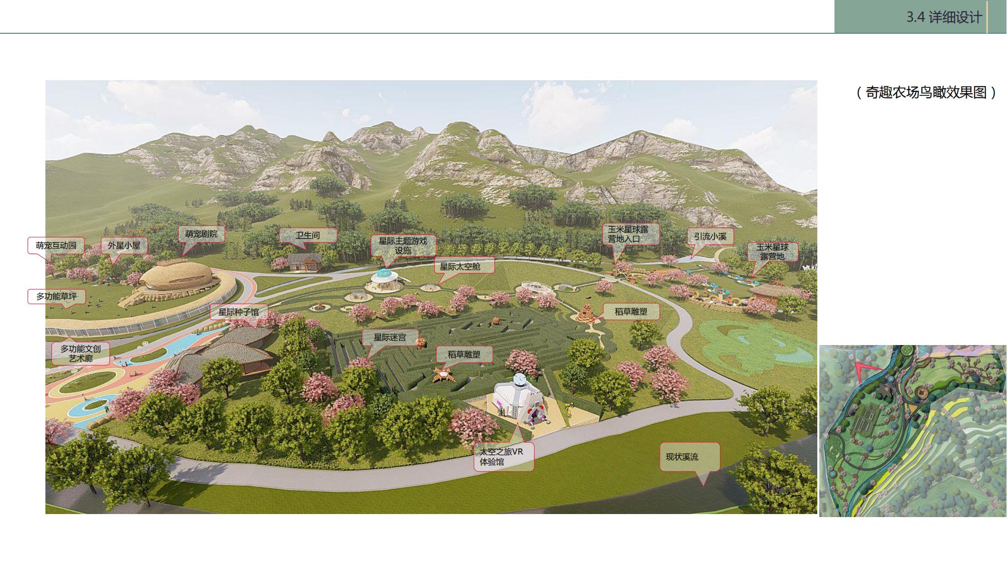 图片[78]-陇南康县民宿花海农场乡村文旅项目方案文本 - 由甫网-由甫网