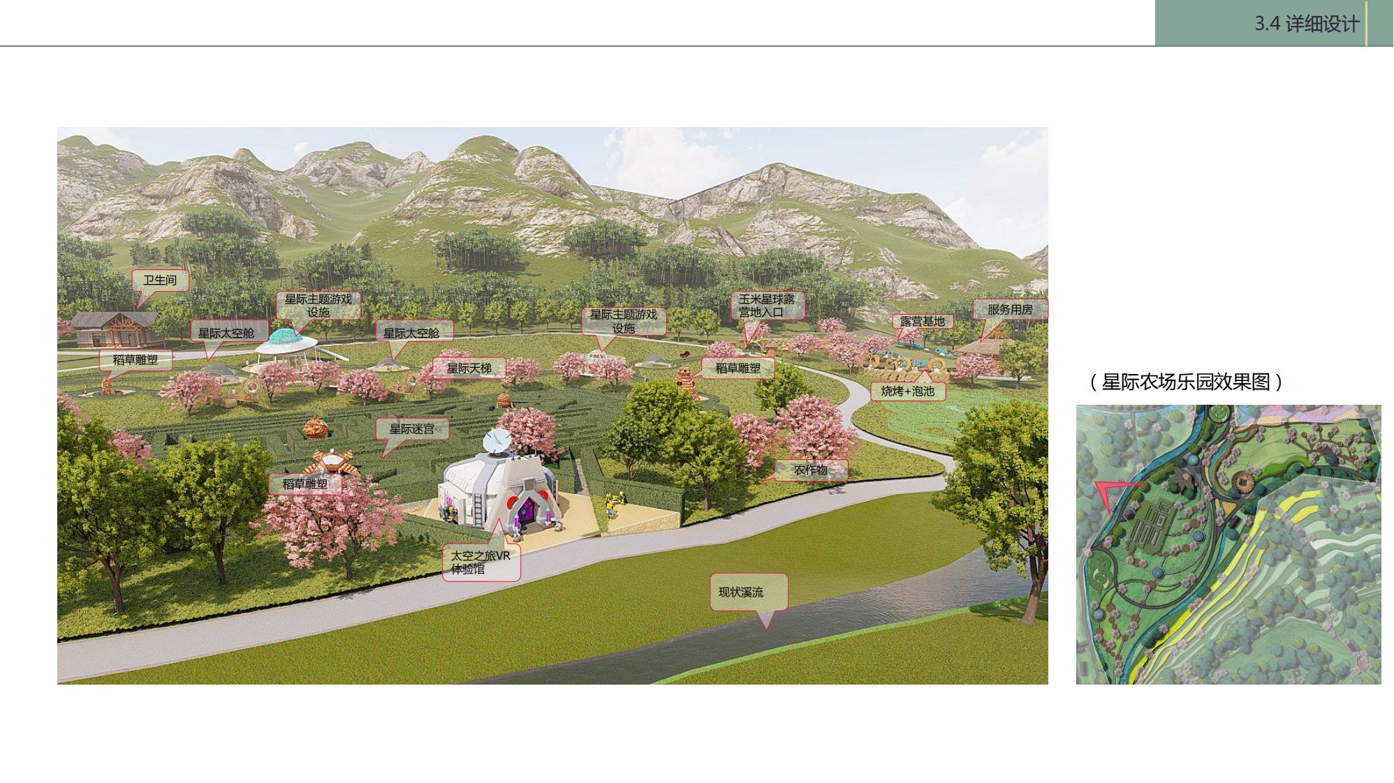 图片[82]-陇南康县民宿花海农场乡村文旅项目方案文本 - 由甫网-由甫网