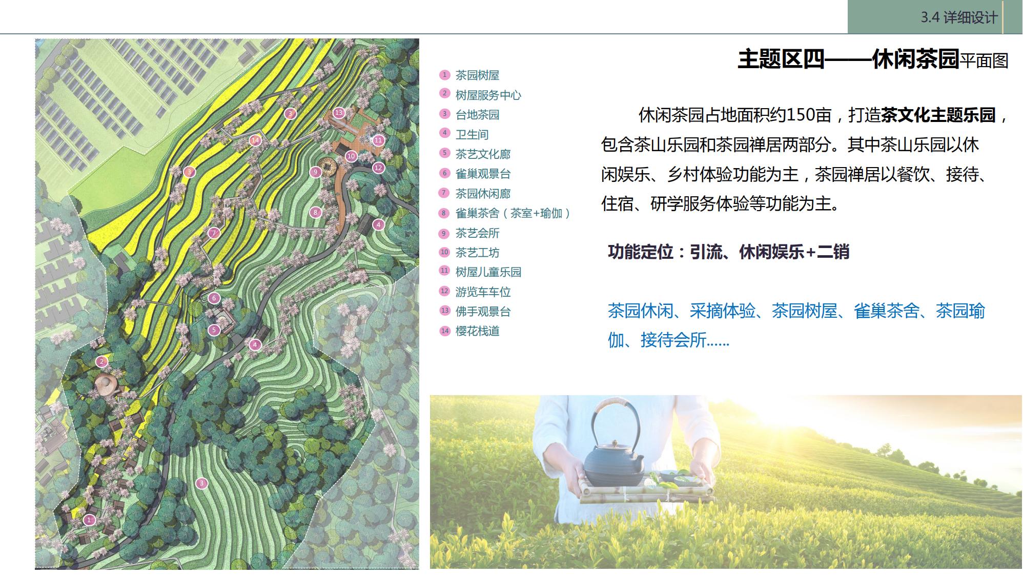 图片[93]-陇南康县民宿花海农场乡村文旅项目方案文本 - 由甫网-由甫网