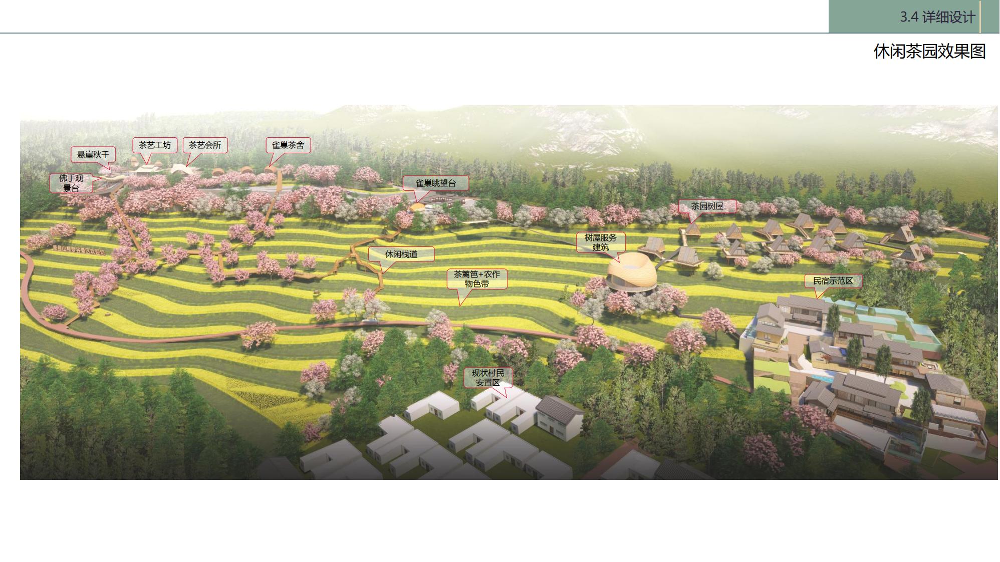 图片[95]-陇南康县民宿花海农场乡村文旅项目方案文本 - 由甫网-由甫网