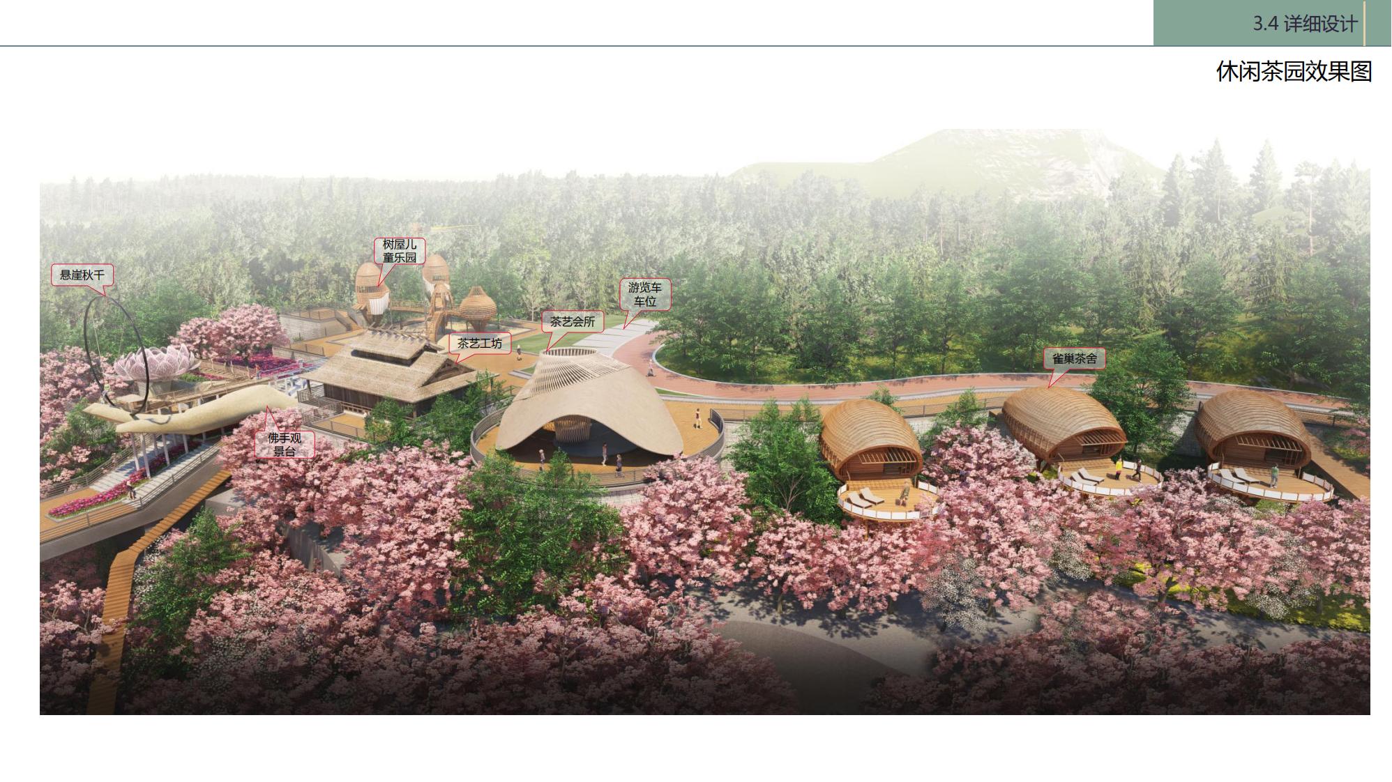 图片[96]-陇南康县民宿花海农场乡村文旅项目方案文本 - 由甫网-由甫网