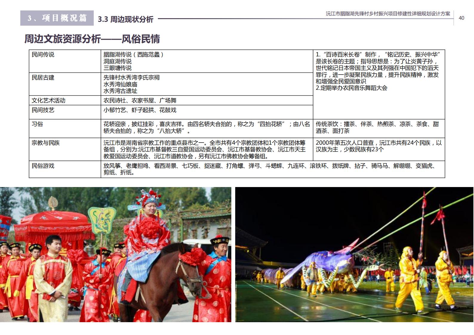 图片[28]-沅江胭脂湖街道先锋村乡村振兴项目方案 - 由甫网-由甫网