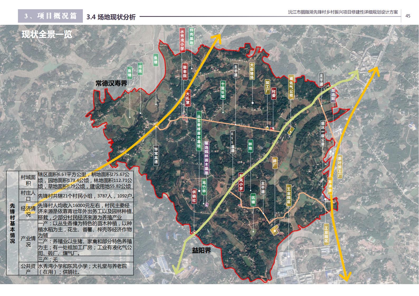 图片[34]-沅江胭脂湖街道先锋村乡村振兴项目方案 - 由甫网-由甫网