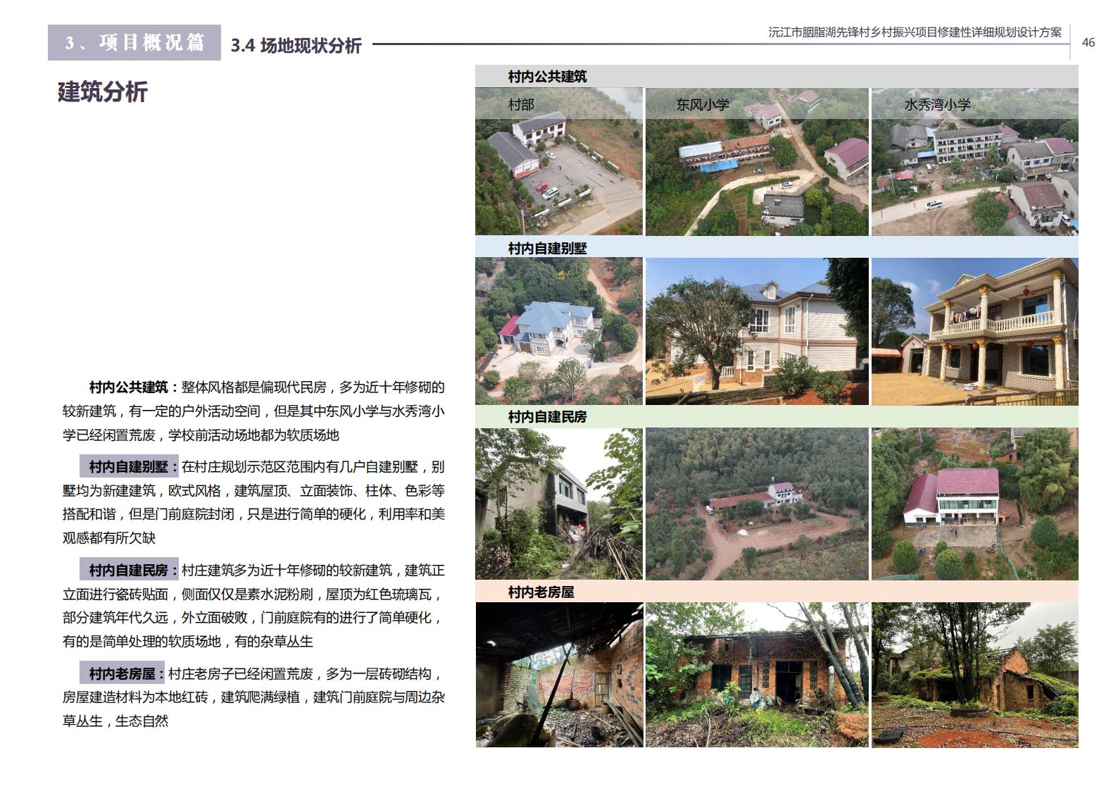 图片[35]-沅江胭脂湖街道先锋村乡村振兴项目方案 - 由甫网-由甫网