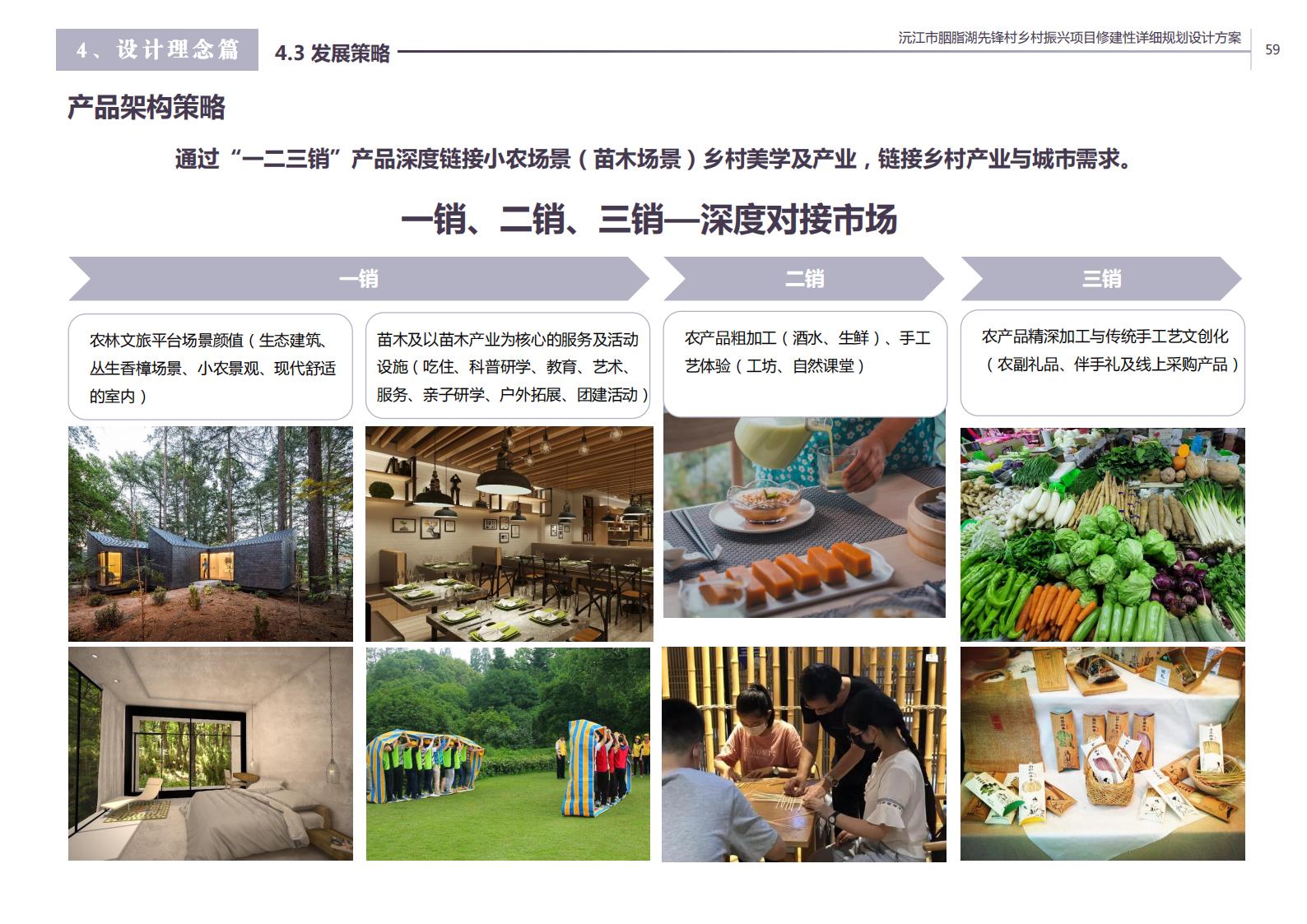 图片[48]-沅江胭脂湖街道先锋村乡村振兴项目方案 - 由甫网-由甫网