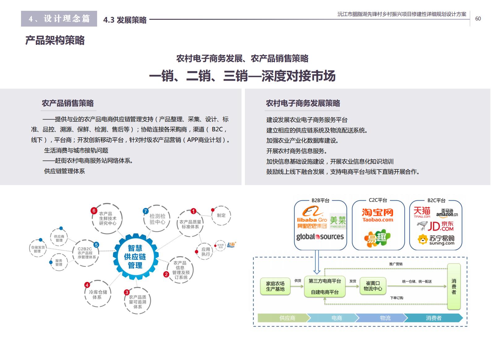 图片[49]-沅江胭脂湖街道先锋村乡村振兴项目方案 - 由甫网-由甫网