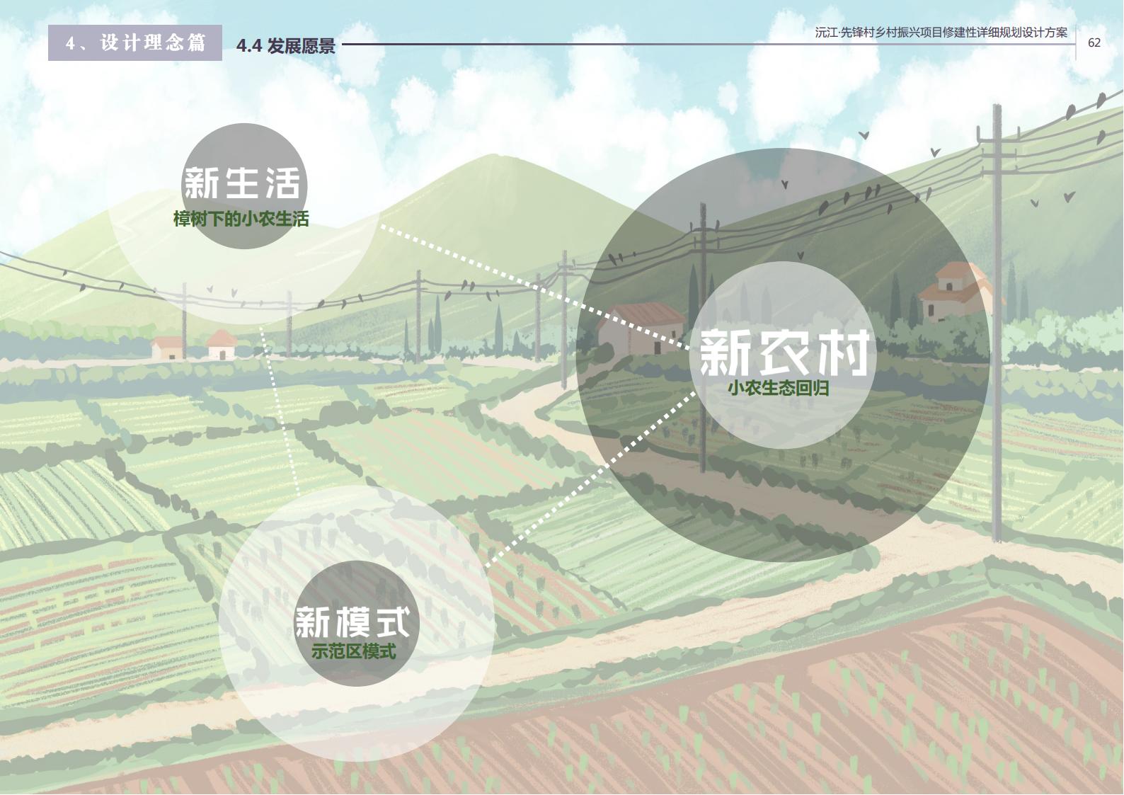 图片[51]-沅江胭脂湖街道先锋村乡村振兴项目方案 - 由甫网-由甫网