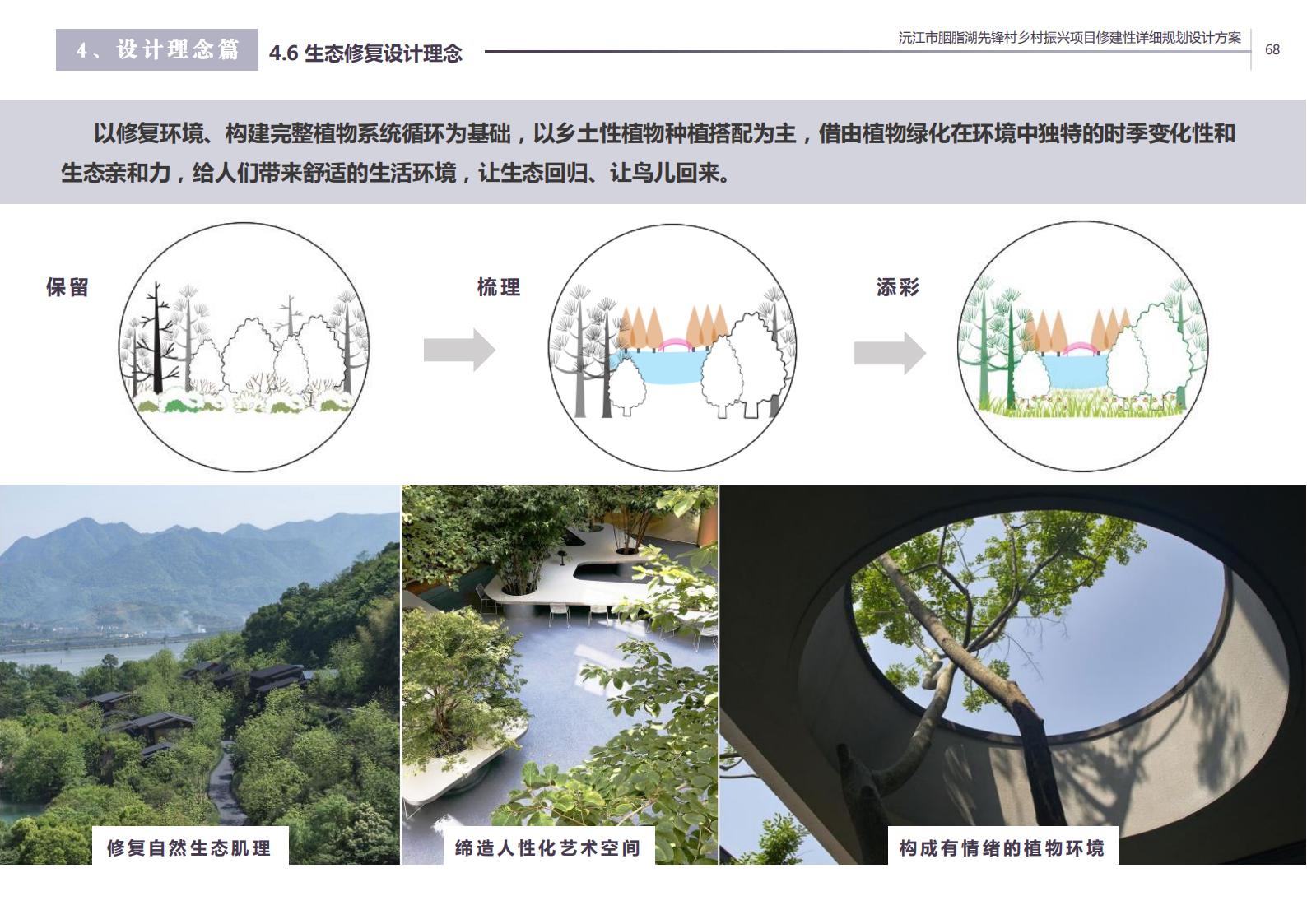 图片[57]-沅江胭脂湖街道先锋村乡村振兴项目方案 - 由甫网-由甫网