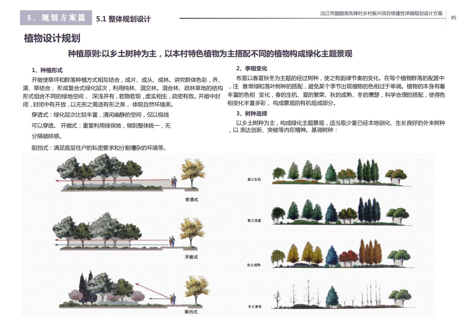 图片[74]-沅江胭脂湖街道先锋村乡村振兴项目方案 - 由甫网-由甫网
