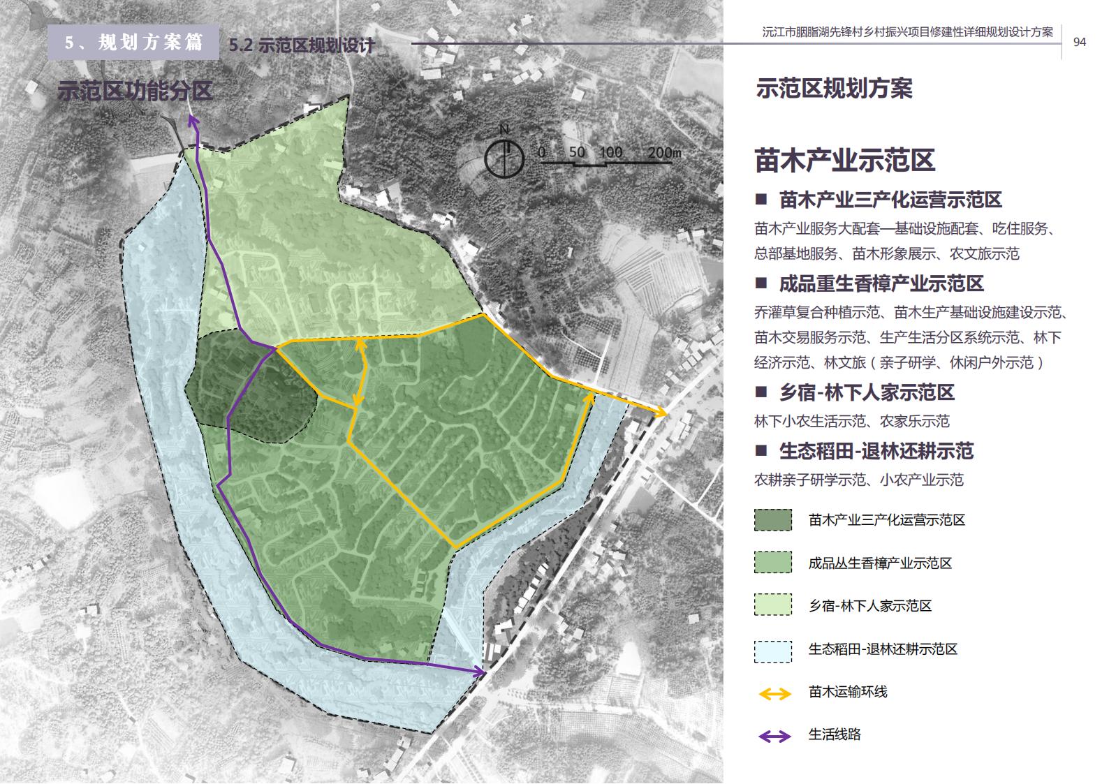 图片[83]-沅江胭脂湖街道先锋村乡村振兴项目方案 - 由甫网-由甫网