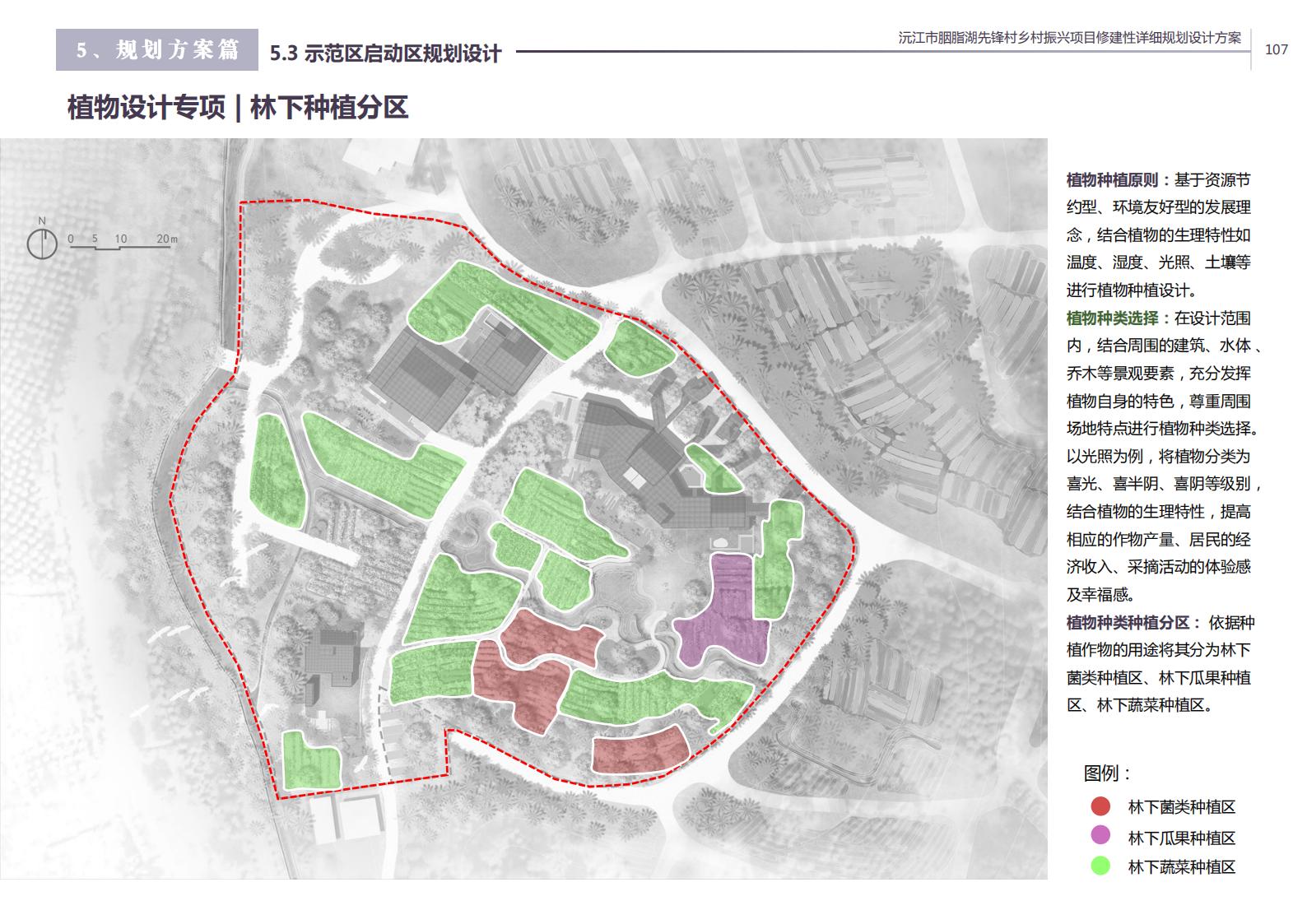 图片[96]-沅江胭脂湖街道先锋村乡村振兴项目方案 - 由甫网-由甫网