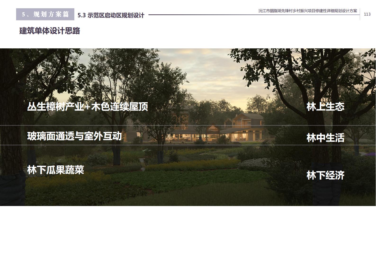 图片[102]-沅江胭脂湖街道先锋村乡村振兴项目方案 - 由甫网-由甫网