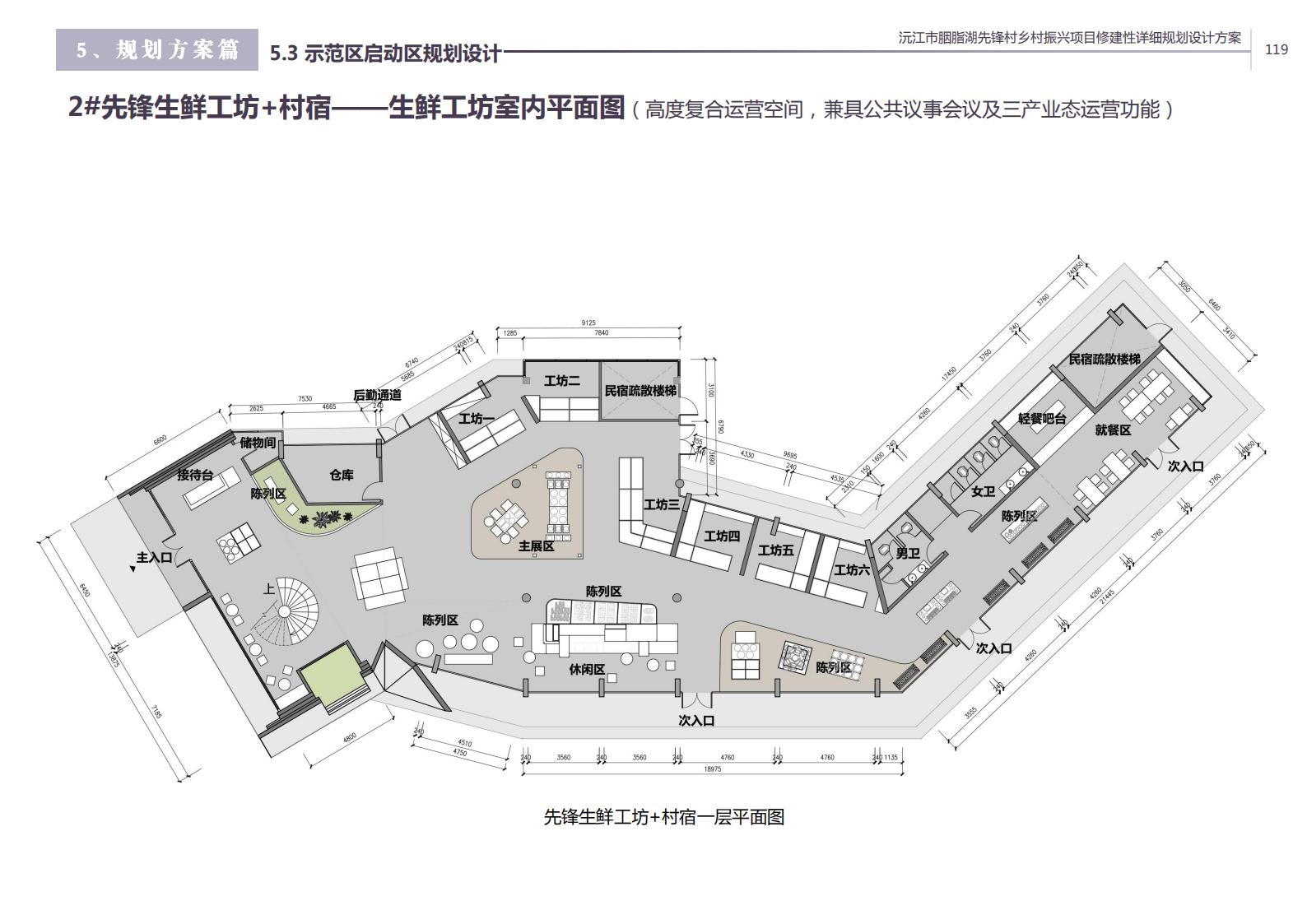 图片[108]-沅江胭脂湖街道先锋村乡村振兴项目方案 - 由甫网-由甫网
