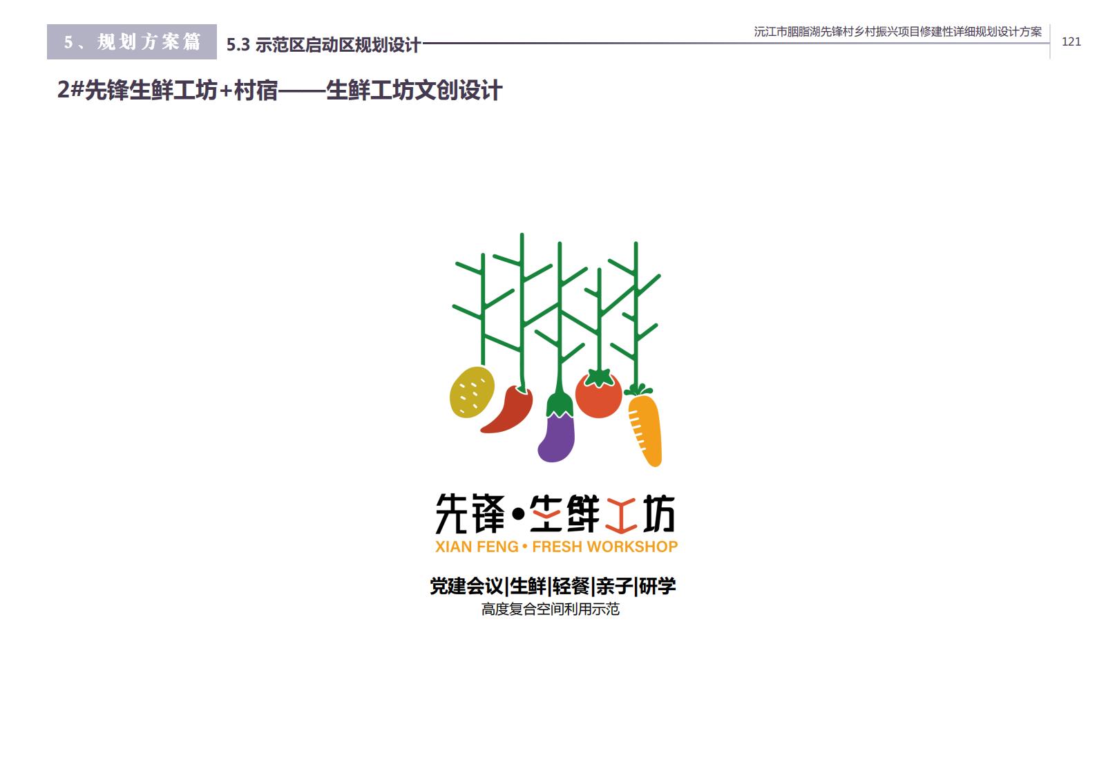 图片[110]-沅江胭脂湖街道先锋村乡村振兴项目方案 - 由甫网-由甫网